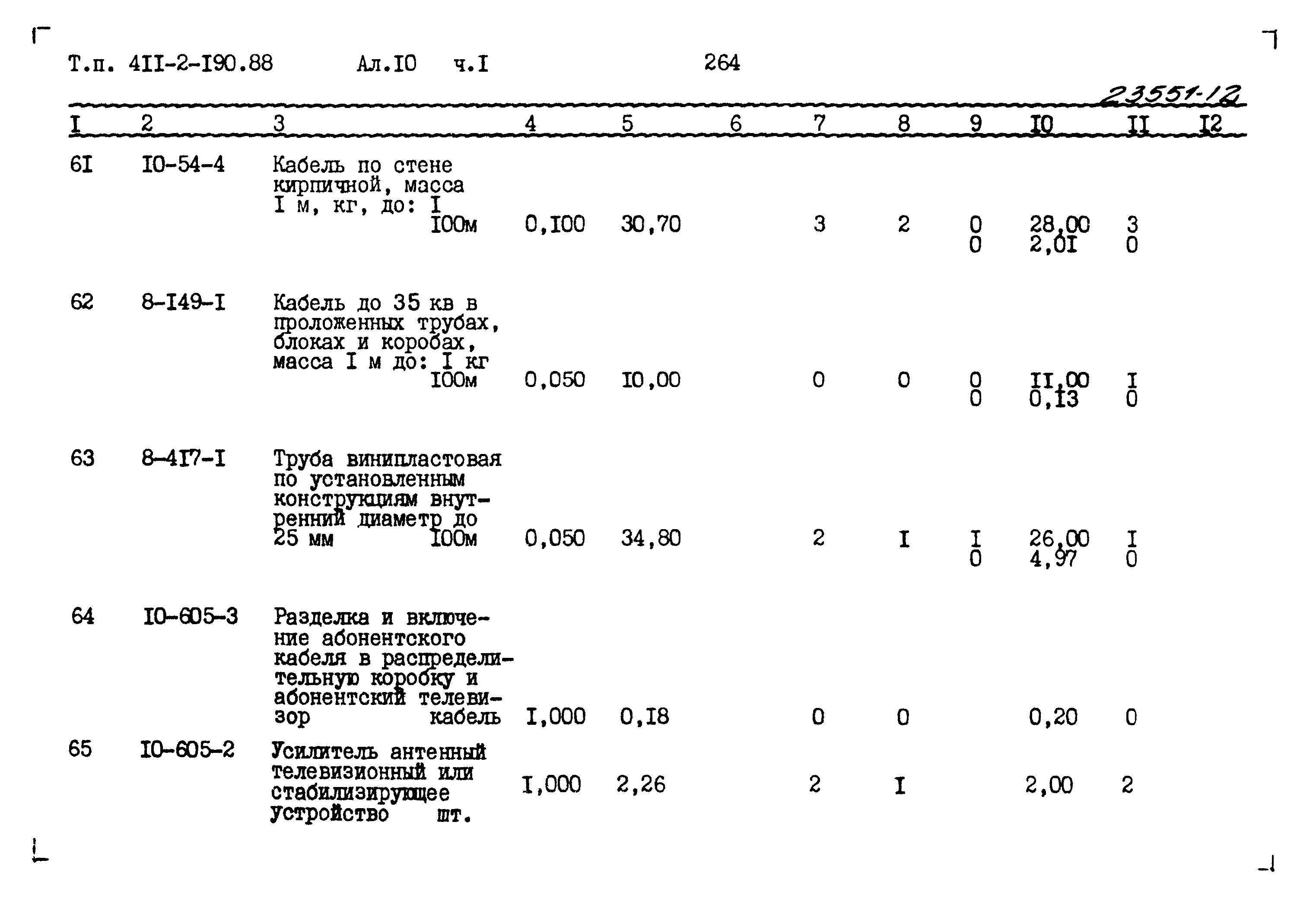 Типовой проект 411-2-190.88