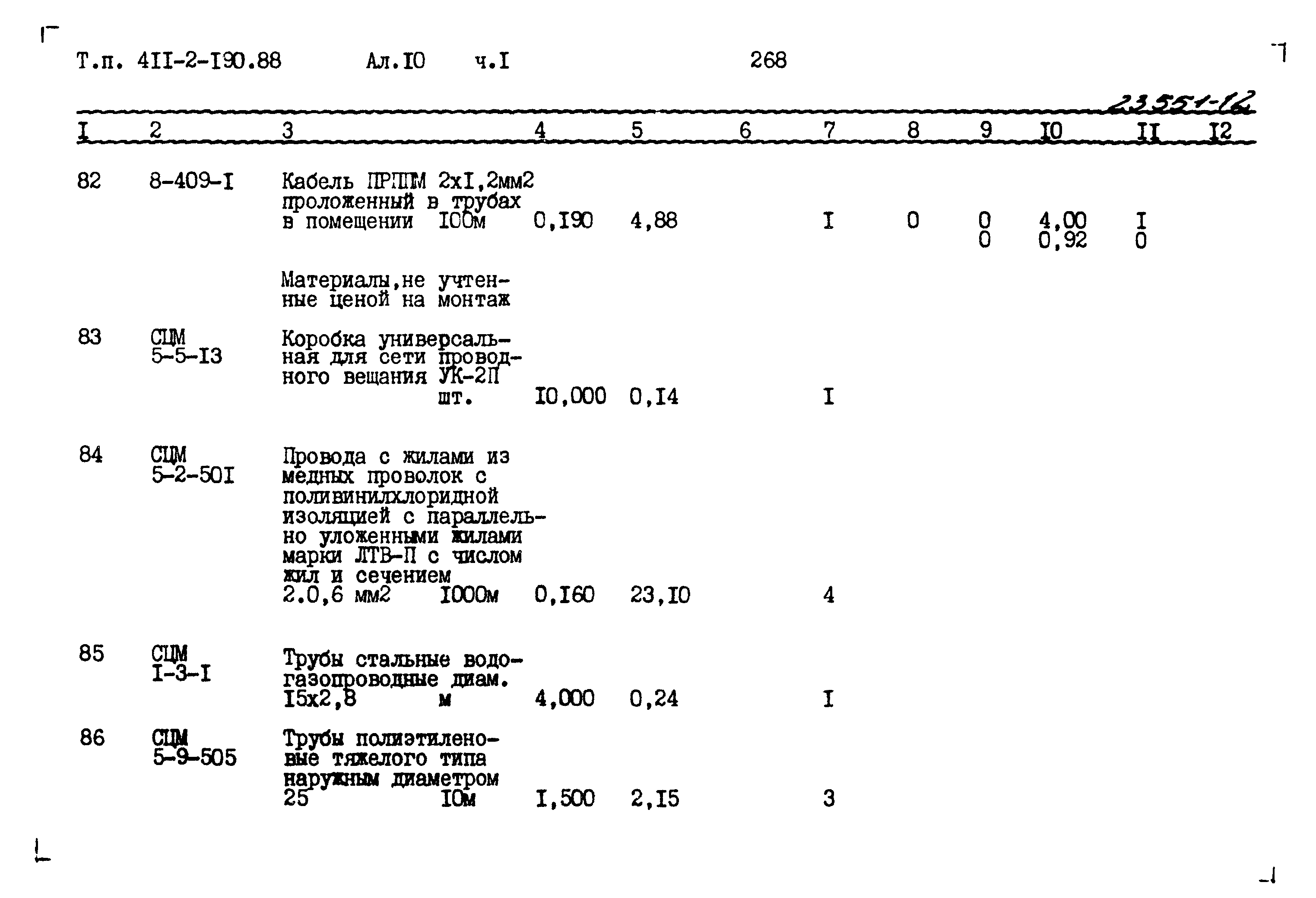 Типовой проект 411-2-190.88