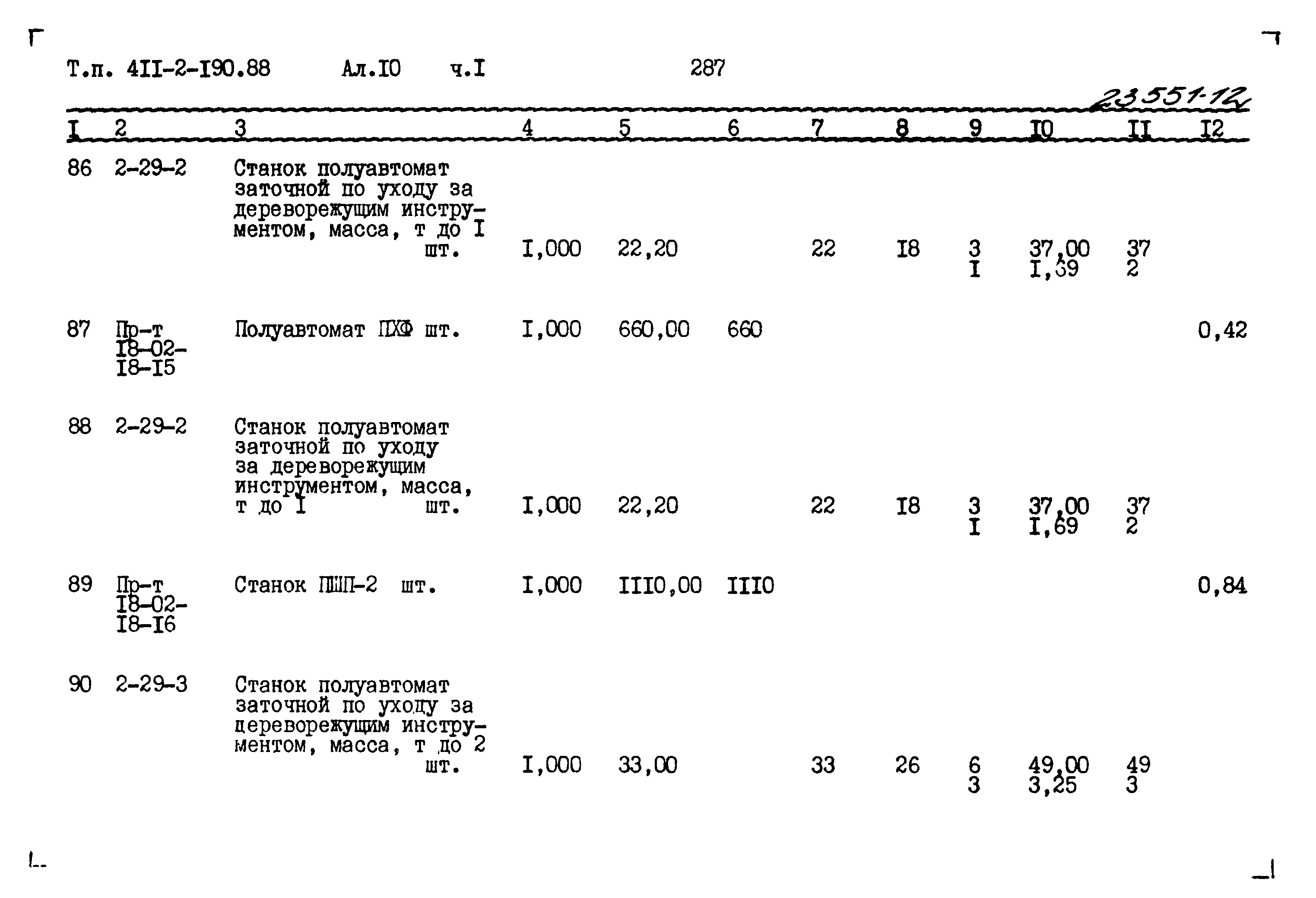 Типовой проект 411-2-190.88