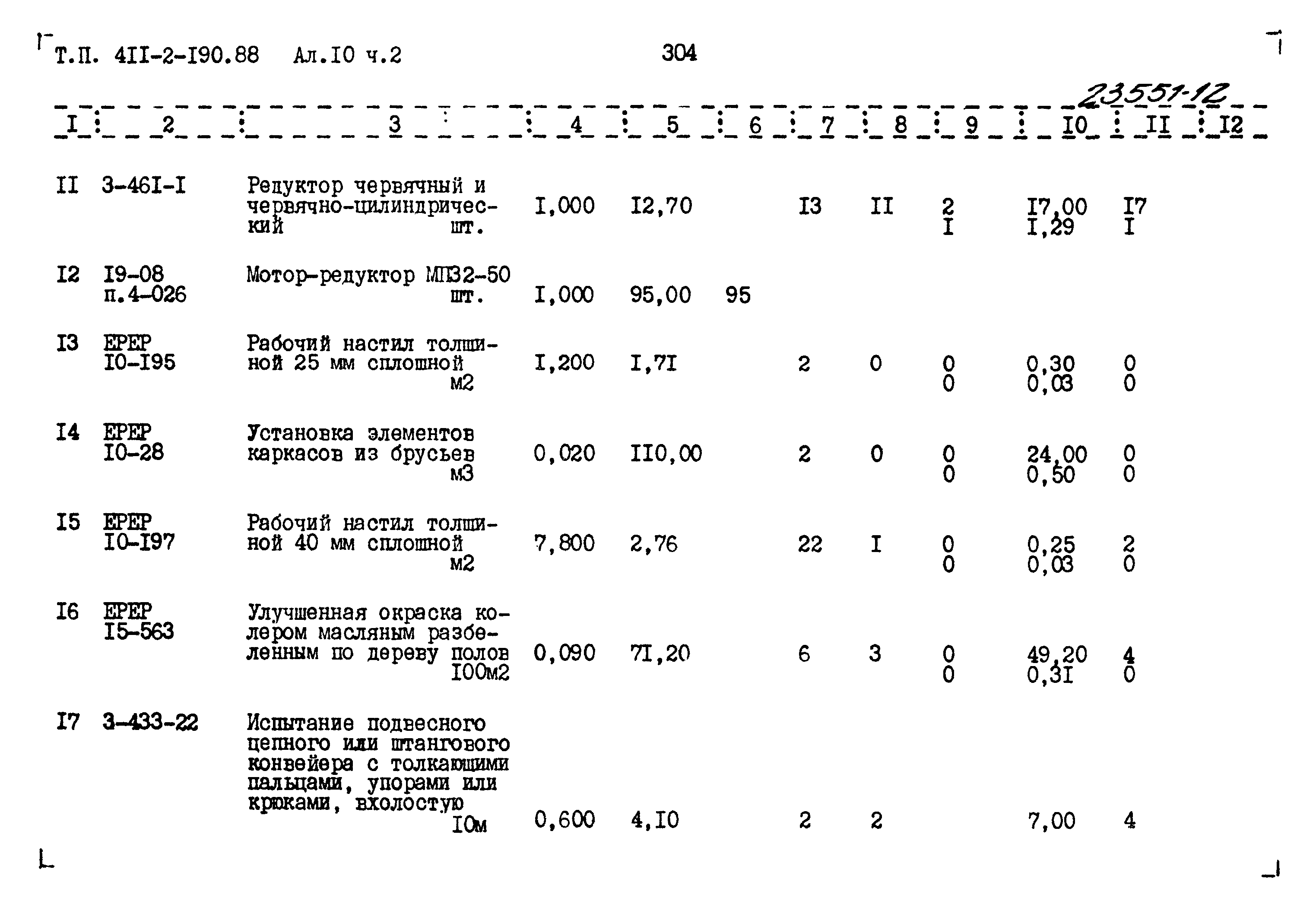 Типовой проект 411-2-190.88