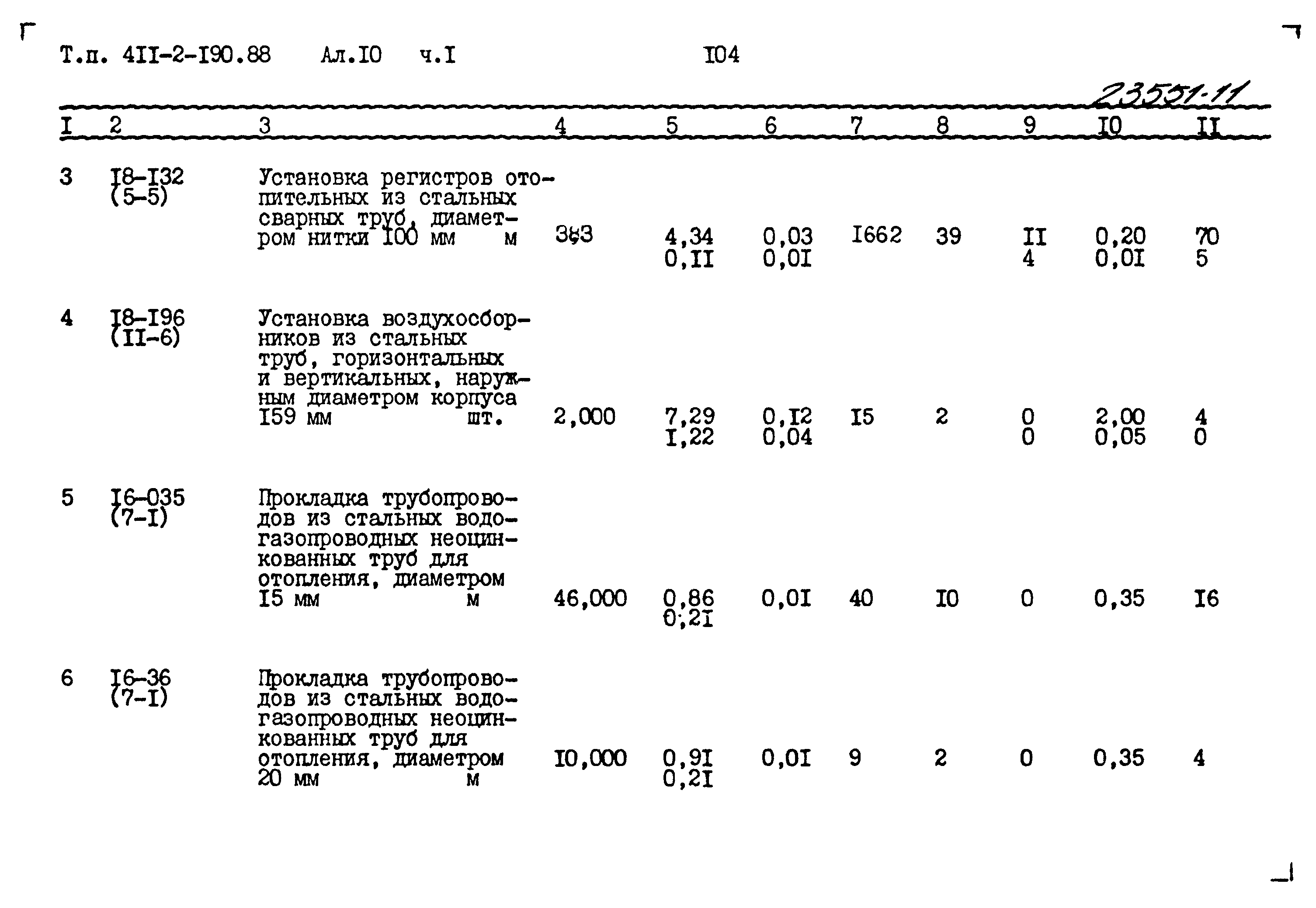 Типовой проект 411-2-190.88