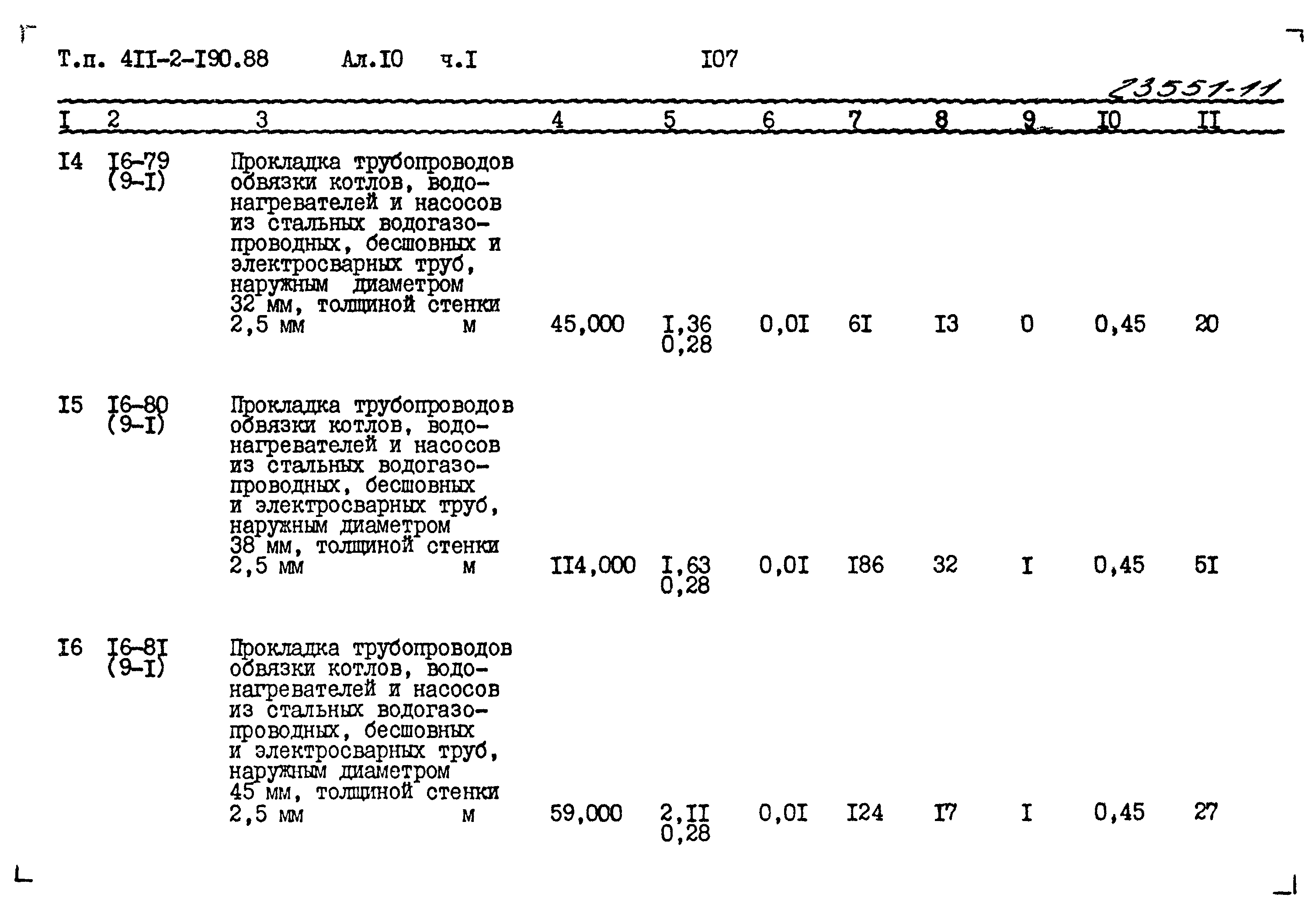 Типовой проект 411-2-190.88