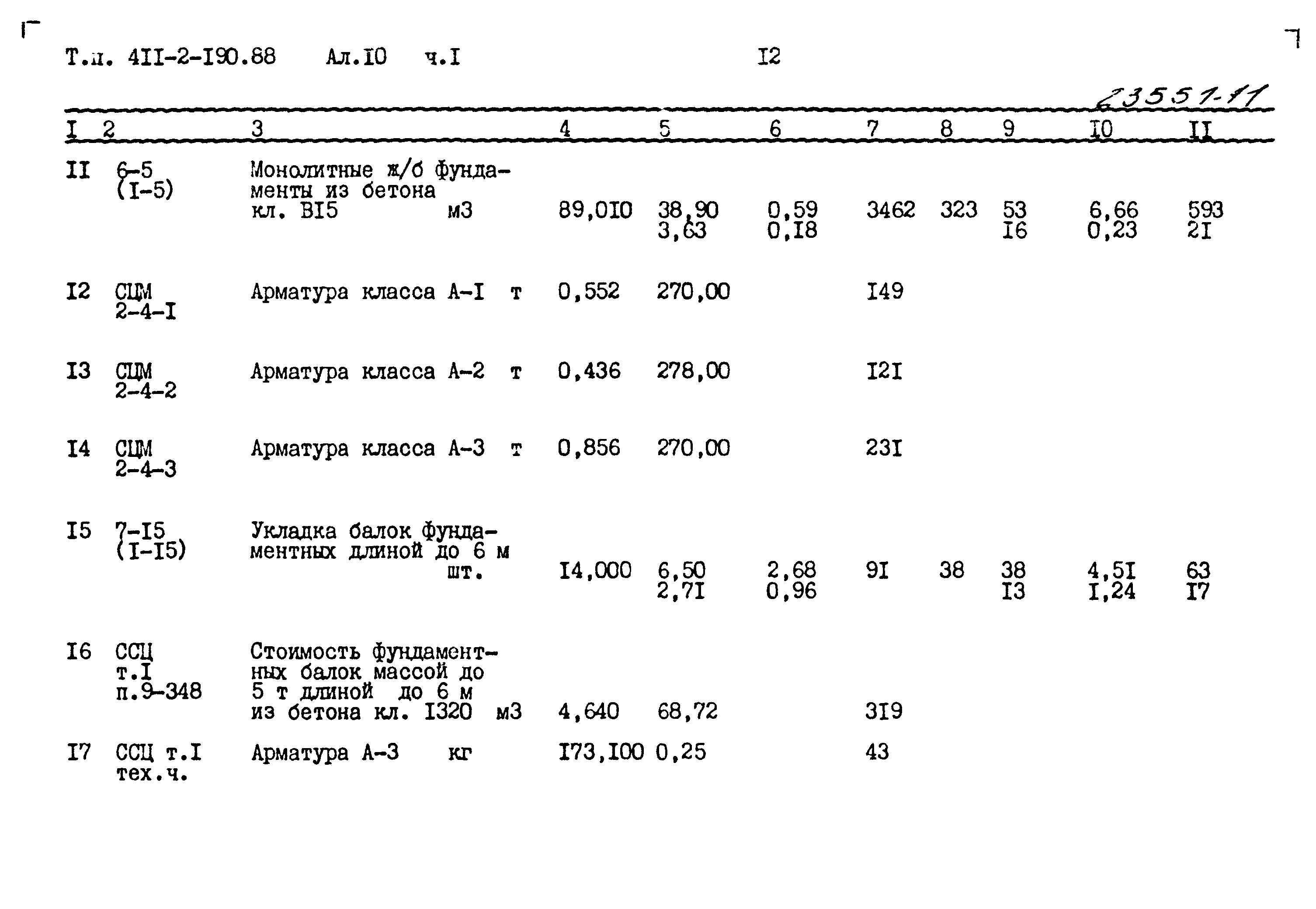 Типовой проект 411-2-190.88