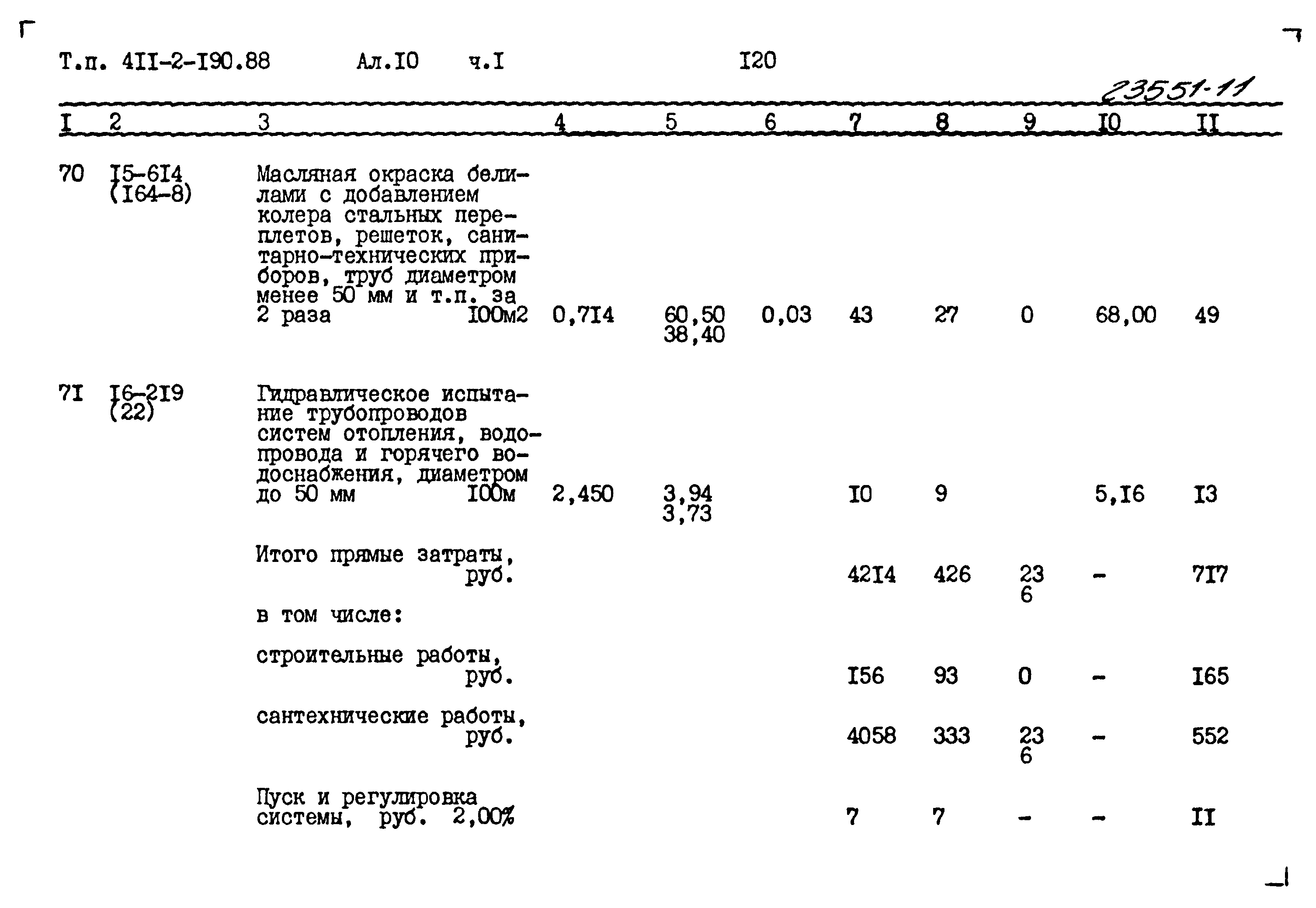 Типовой проект 411-2-190.88