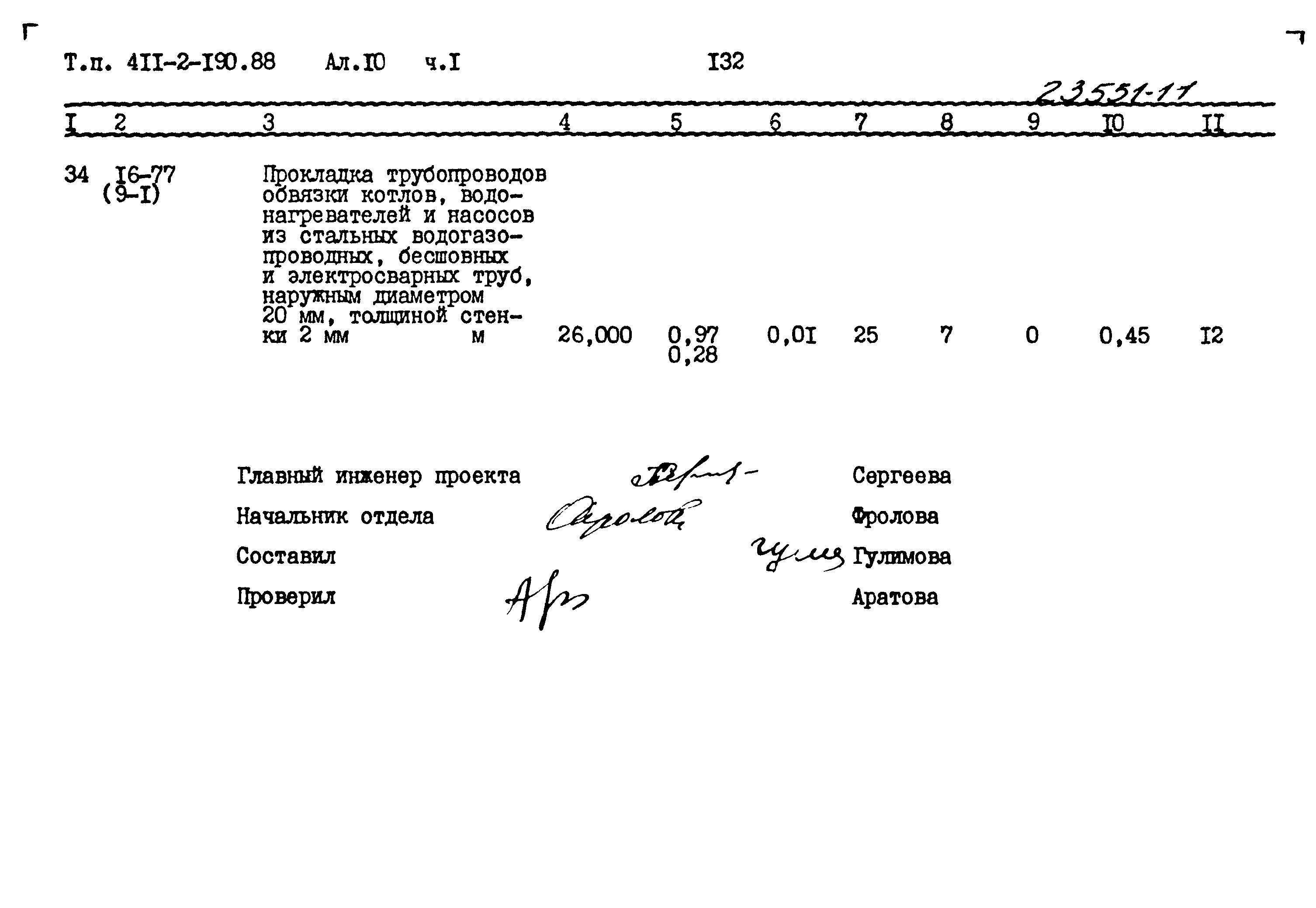 Типовой проект 411-2-190.88