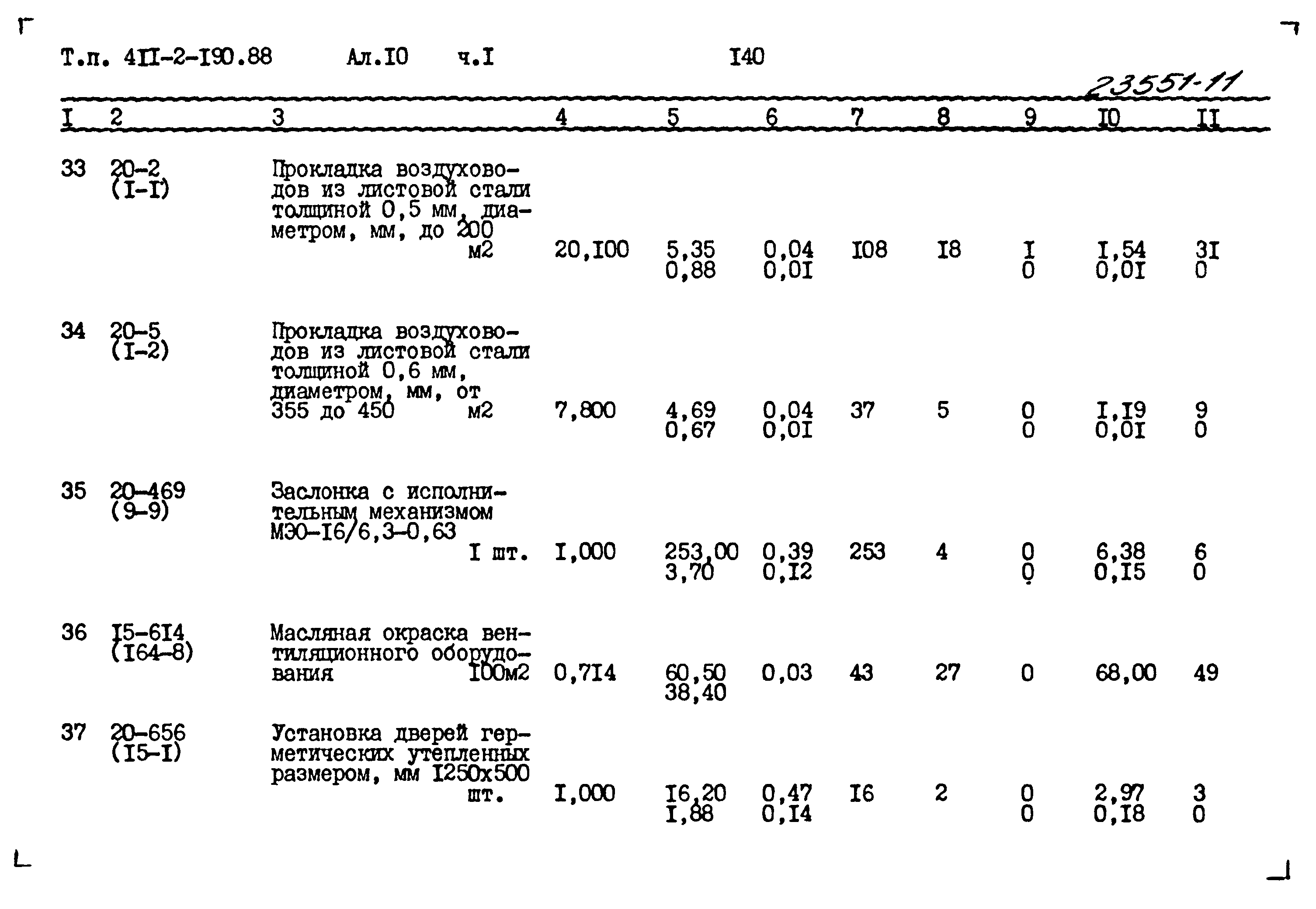 Типовой проект 411-2-190.88