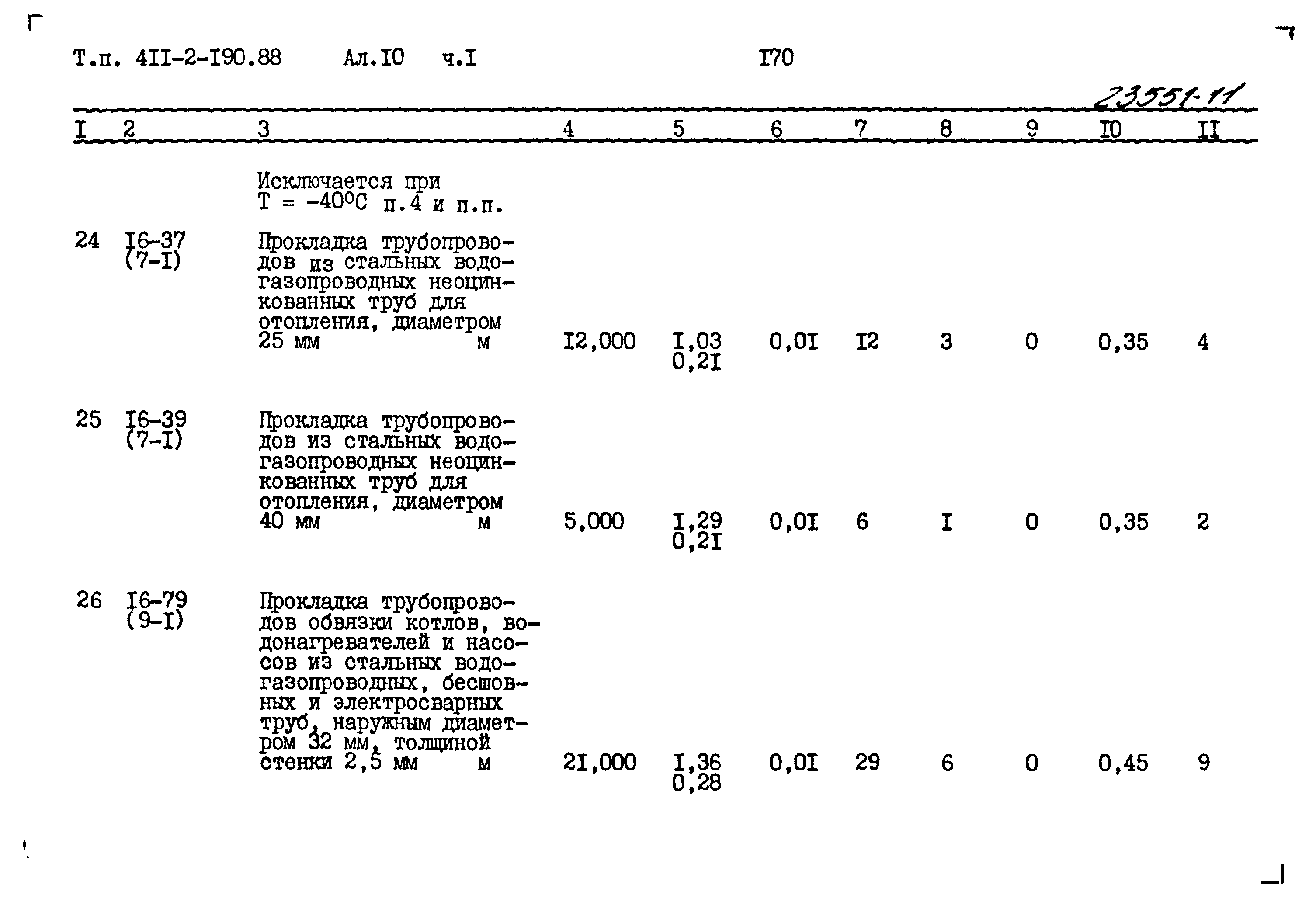 Типовой проект 411-2-190.88