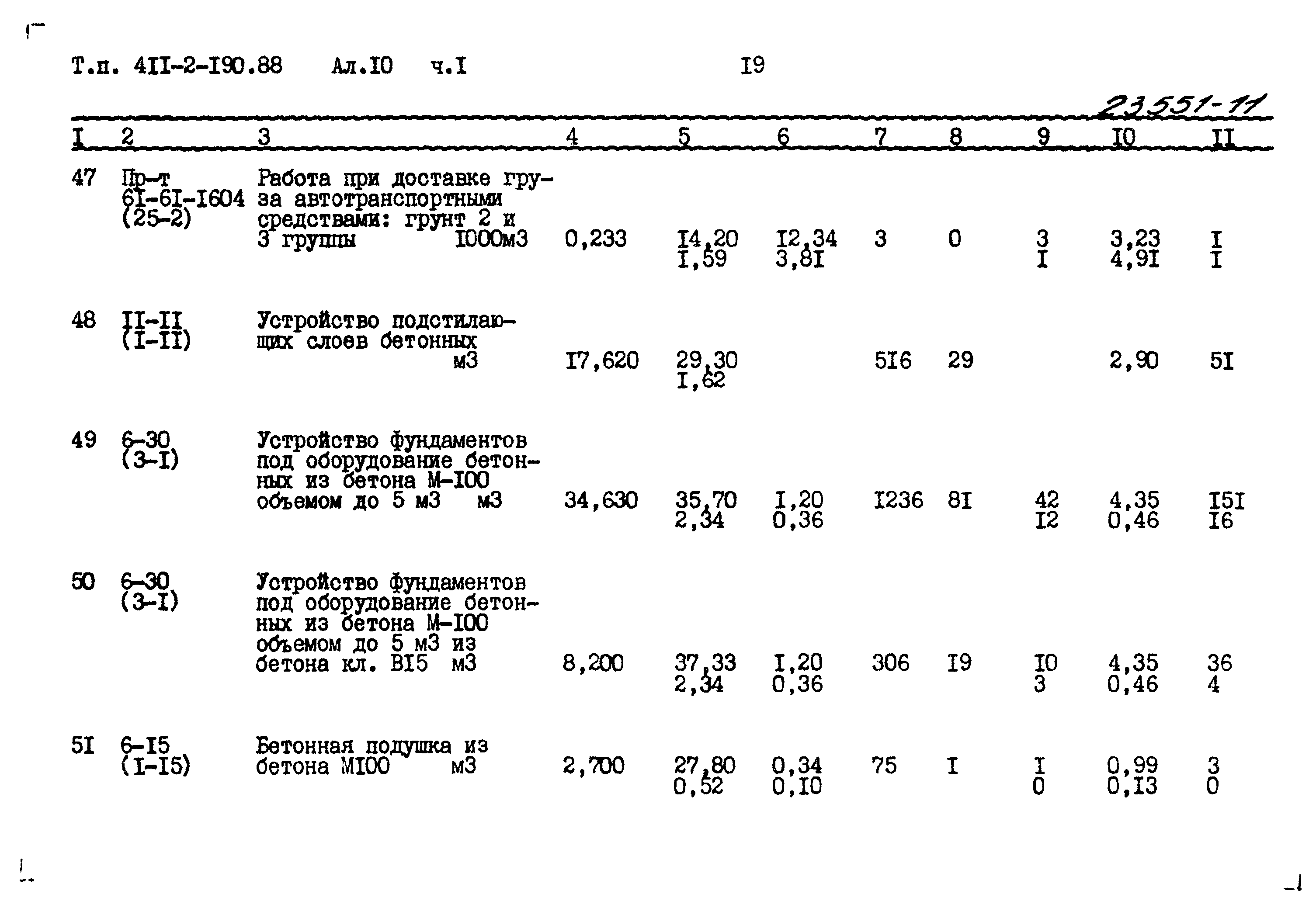 Типовой проект 411-2-190.88