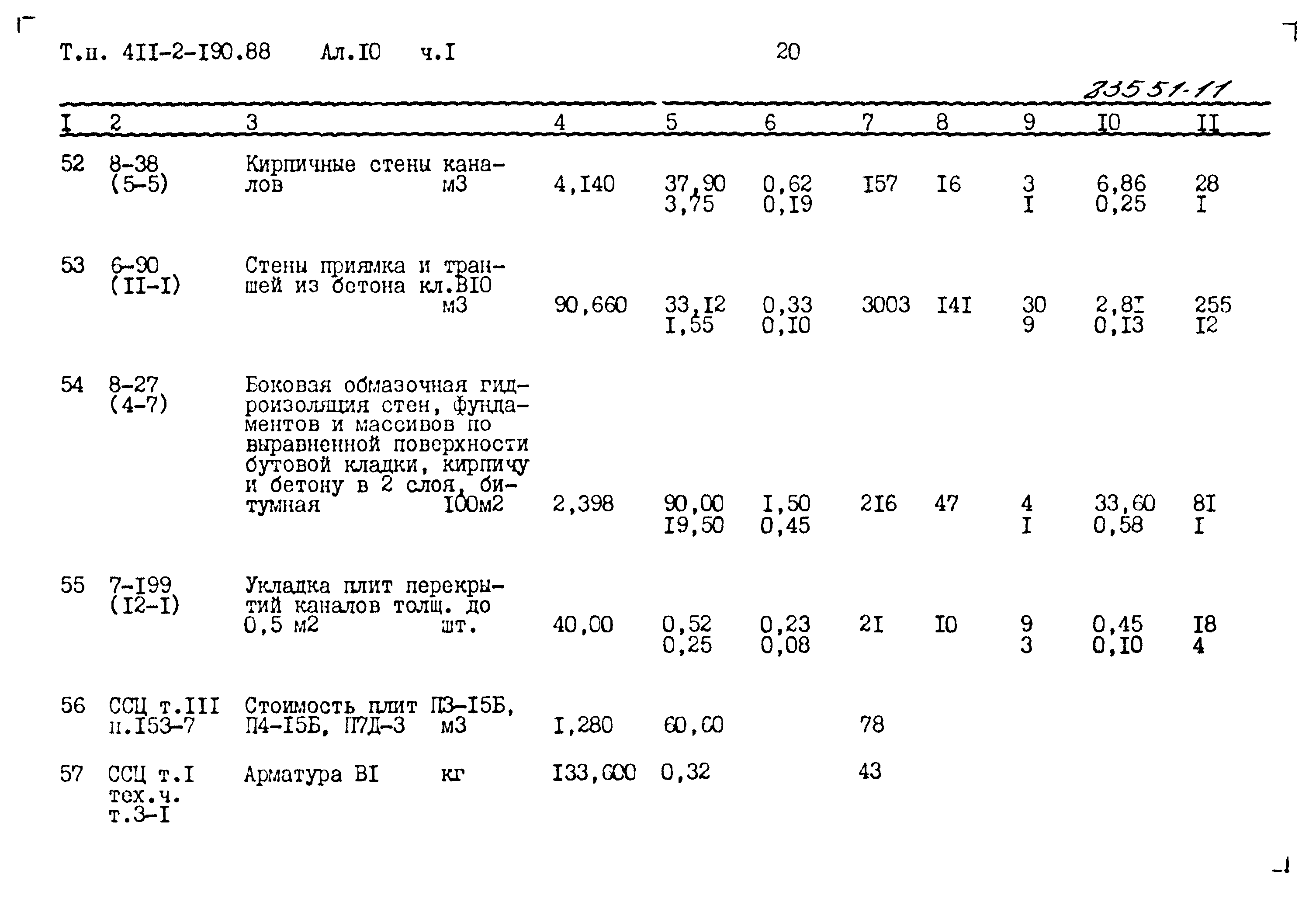 Типовой проект 411-2-190.88