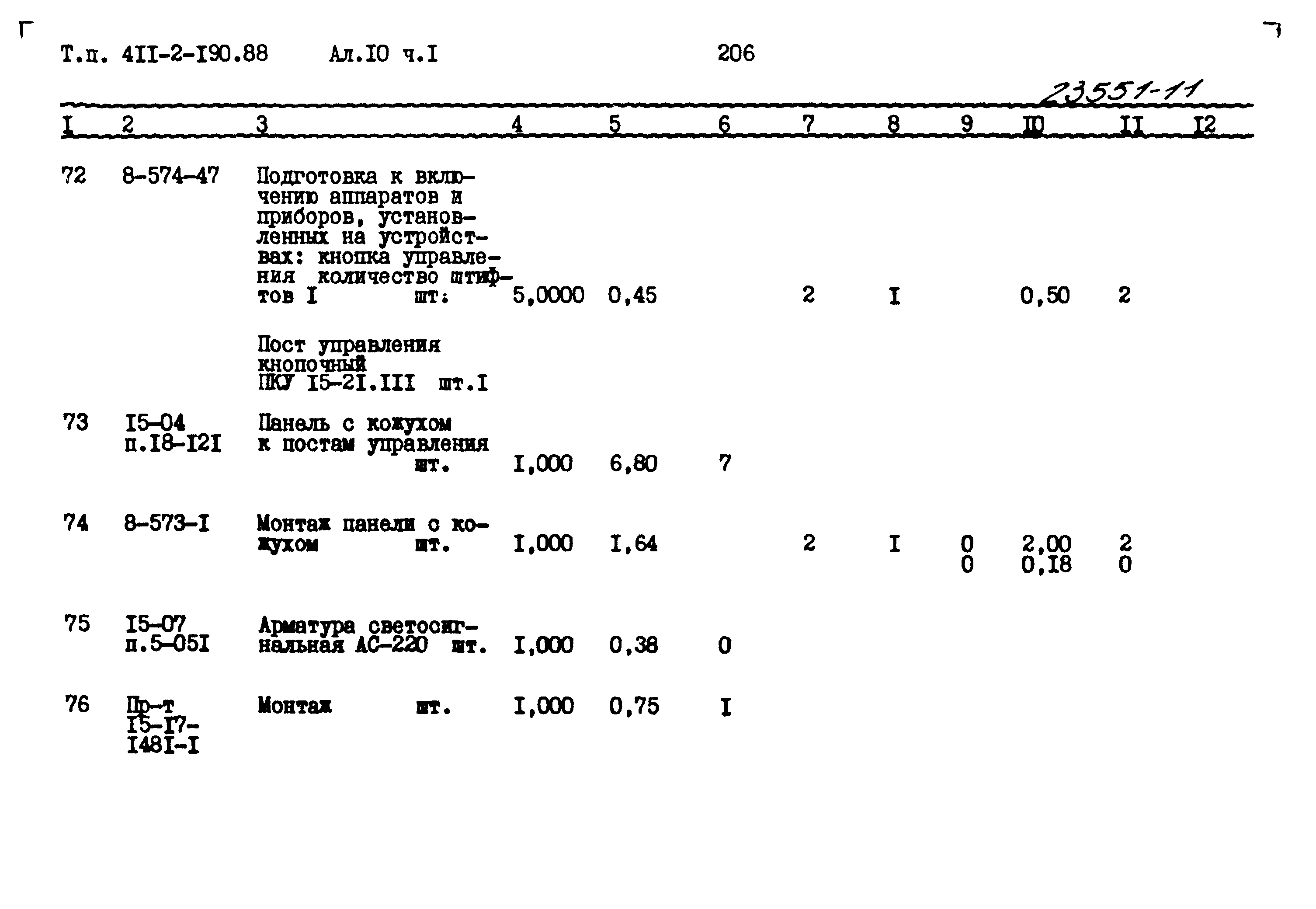 Типовой проект 411-2-190.88