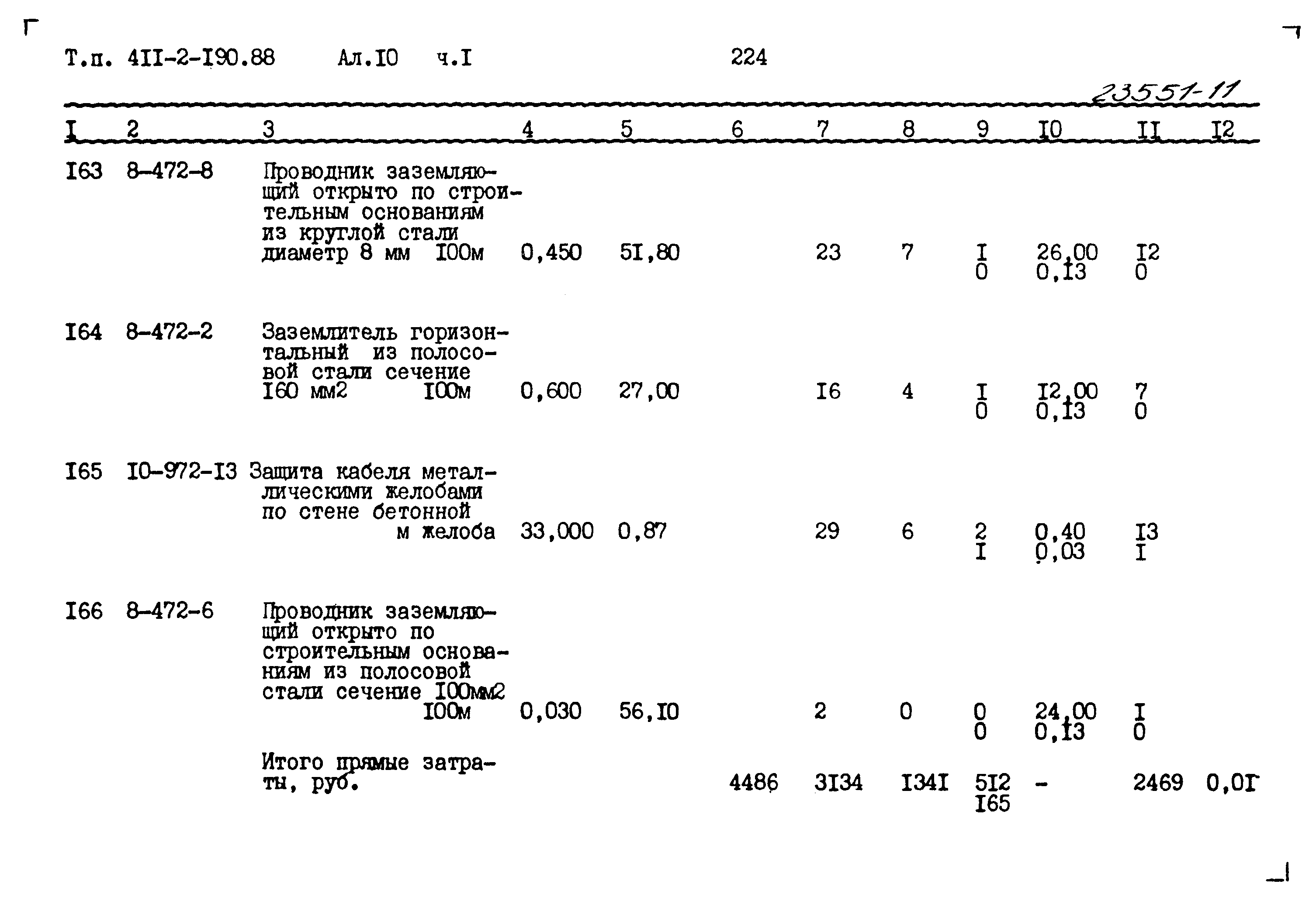 Типовой проект 411-2-190.88