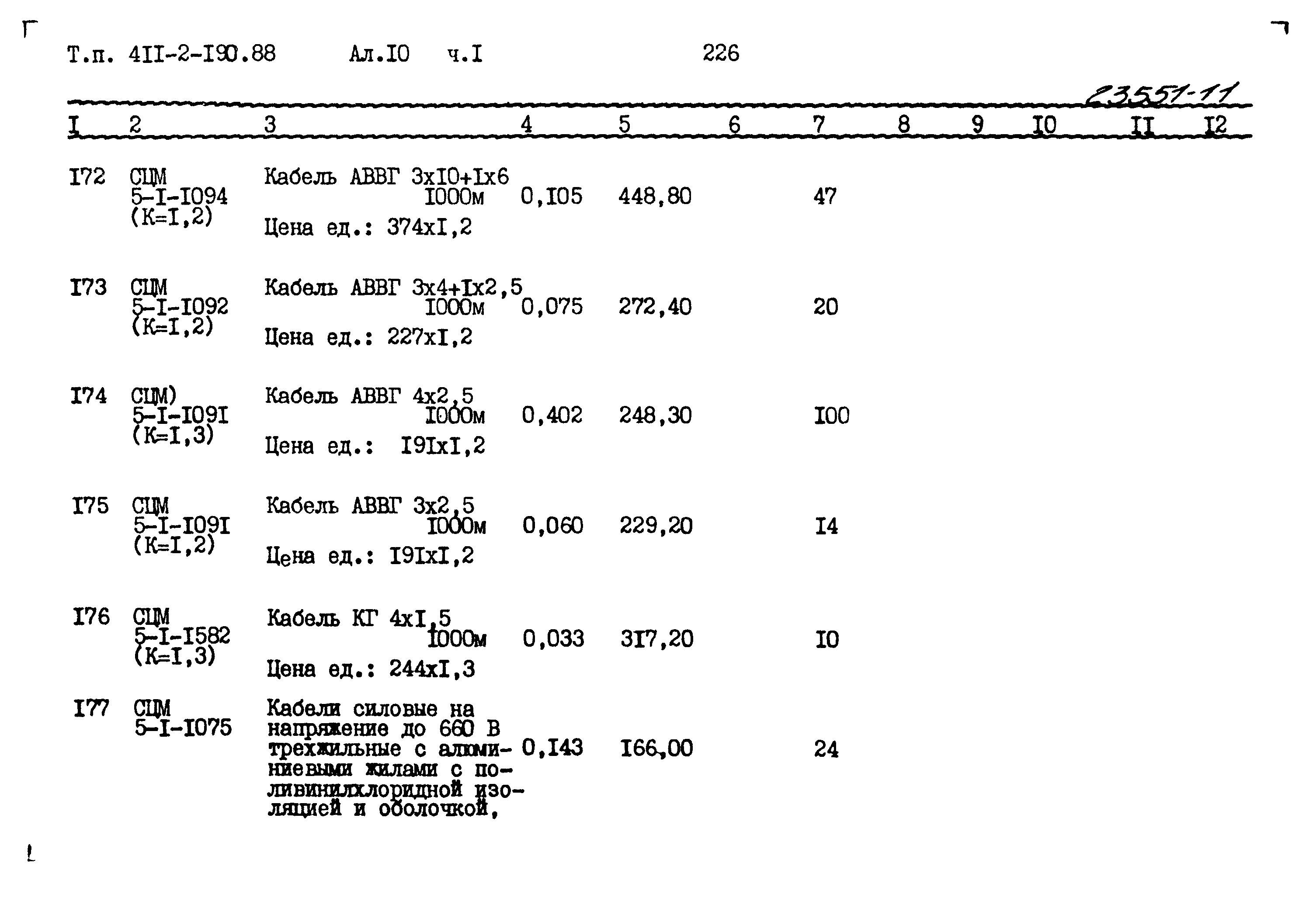 Типовой проект 411-2-190.88