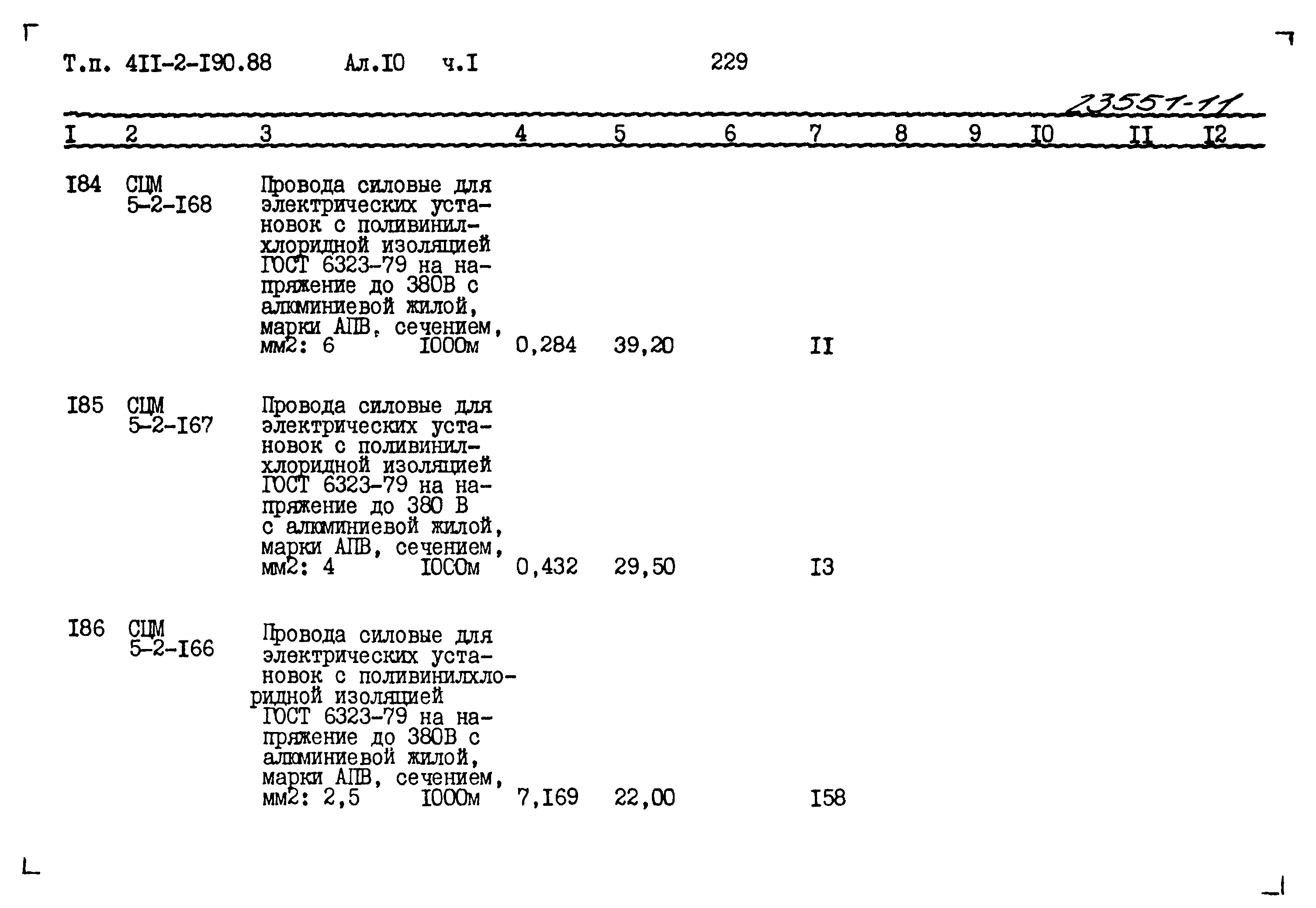 Типовой проект 411-2-190.88