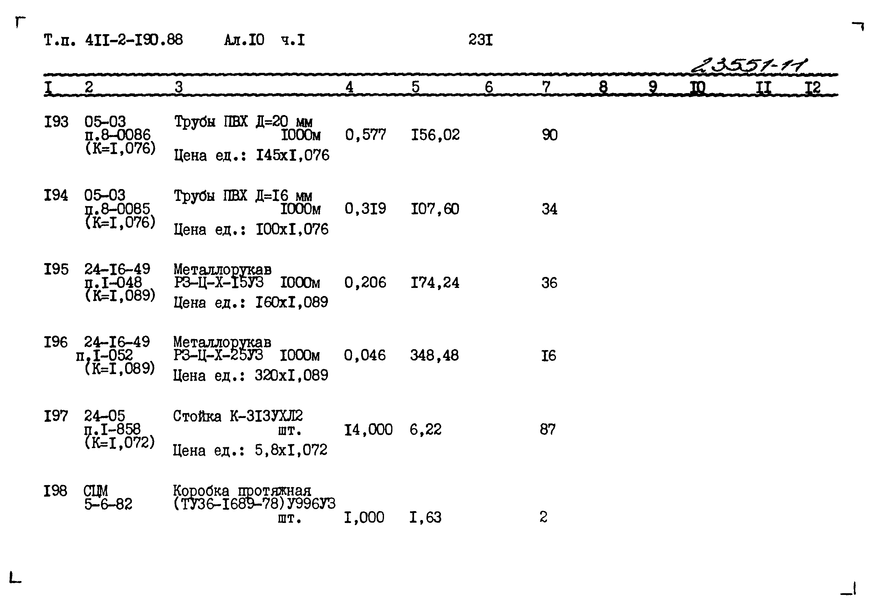 Типовой проект 411-2-190.88