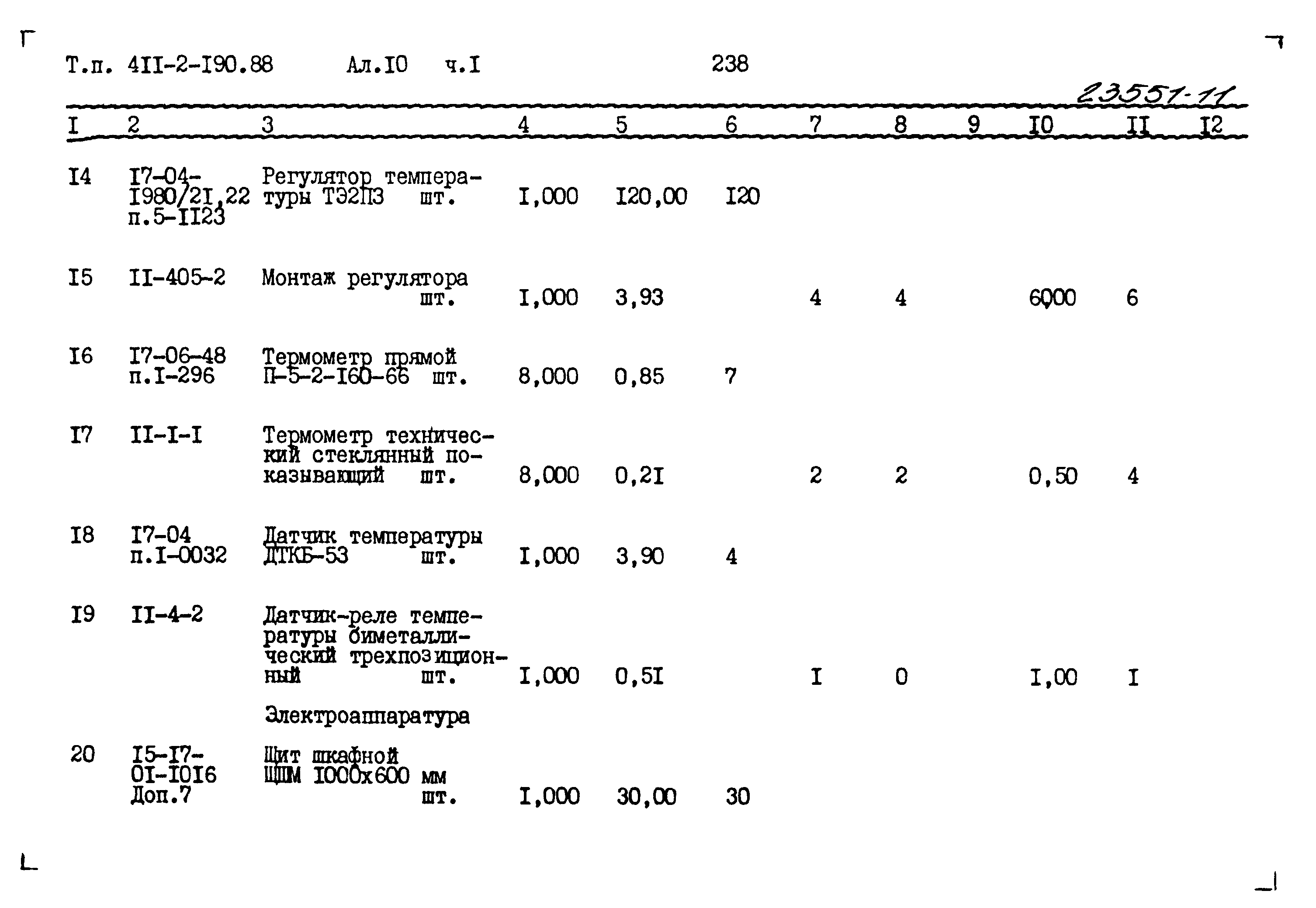 Типовой проект 411-2-190.88