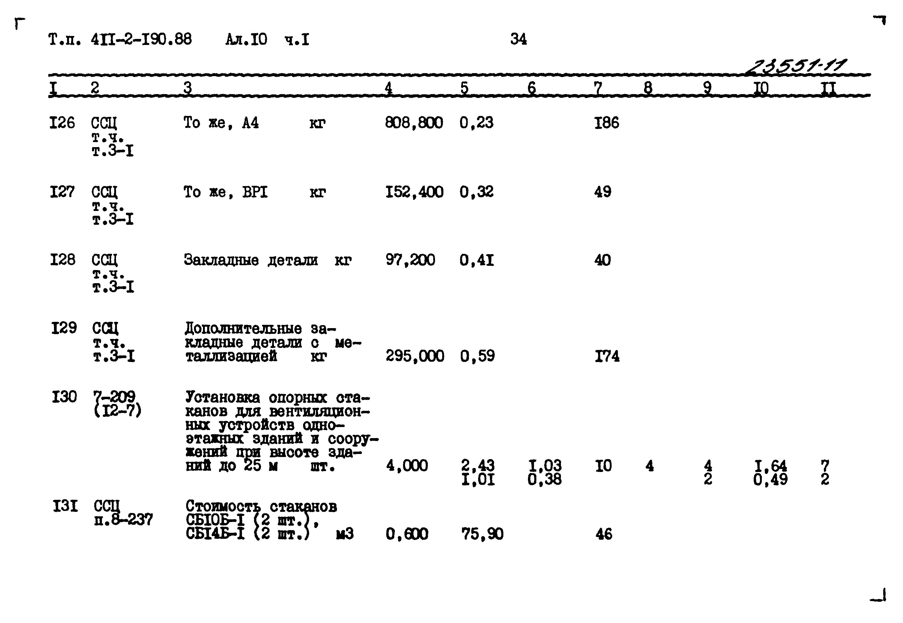 Типовой проект 411-2-190.88