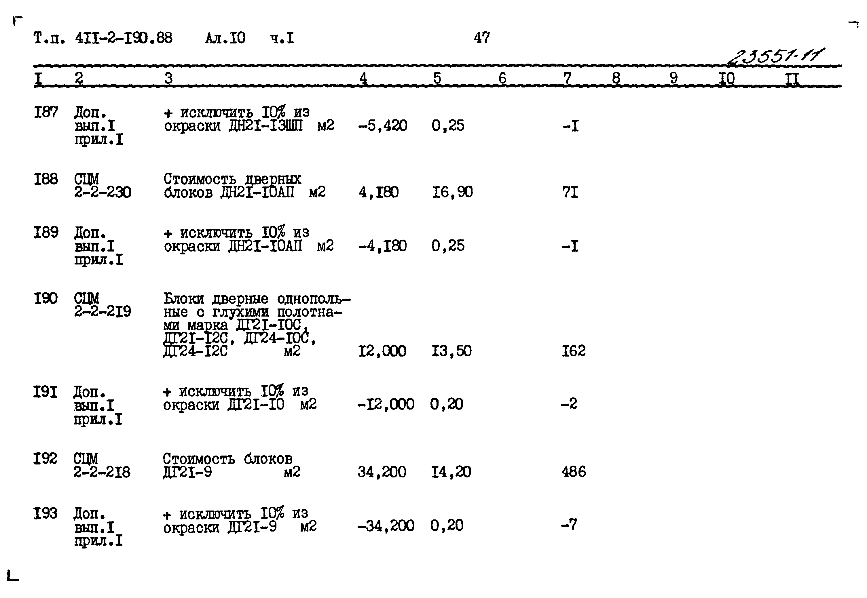 Типовой проект 411-2-190.88