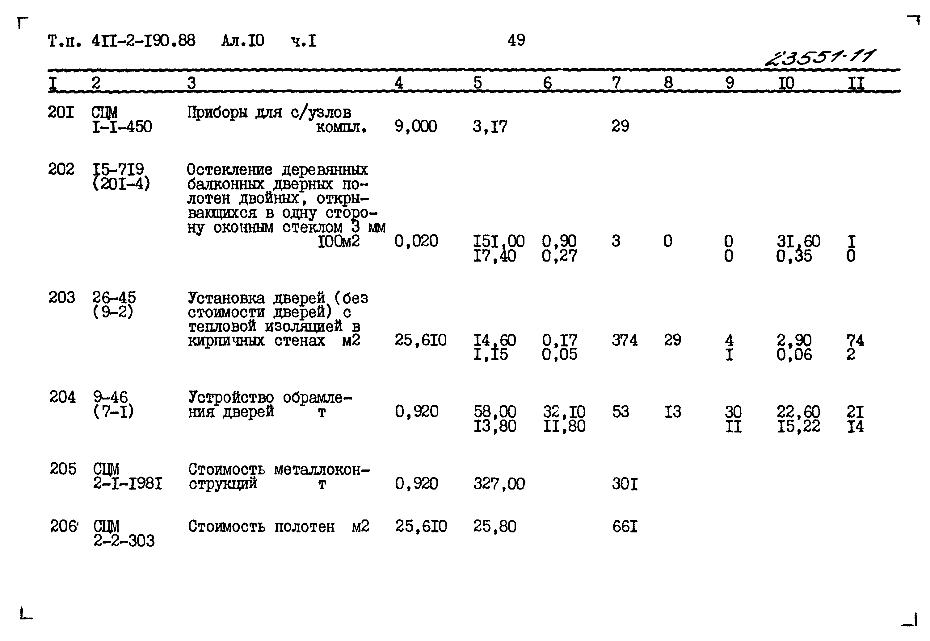 Типовой проект 411-2-190.88