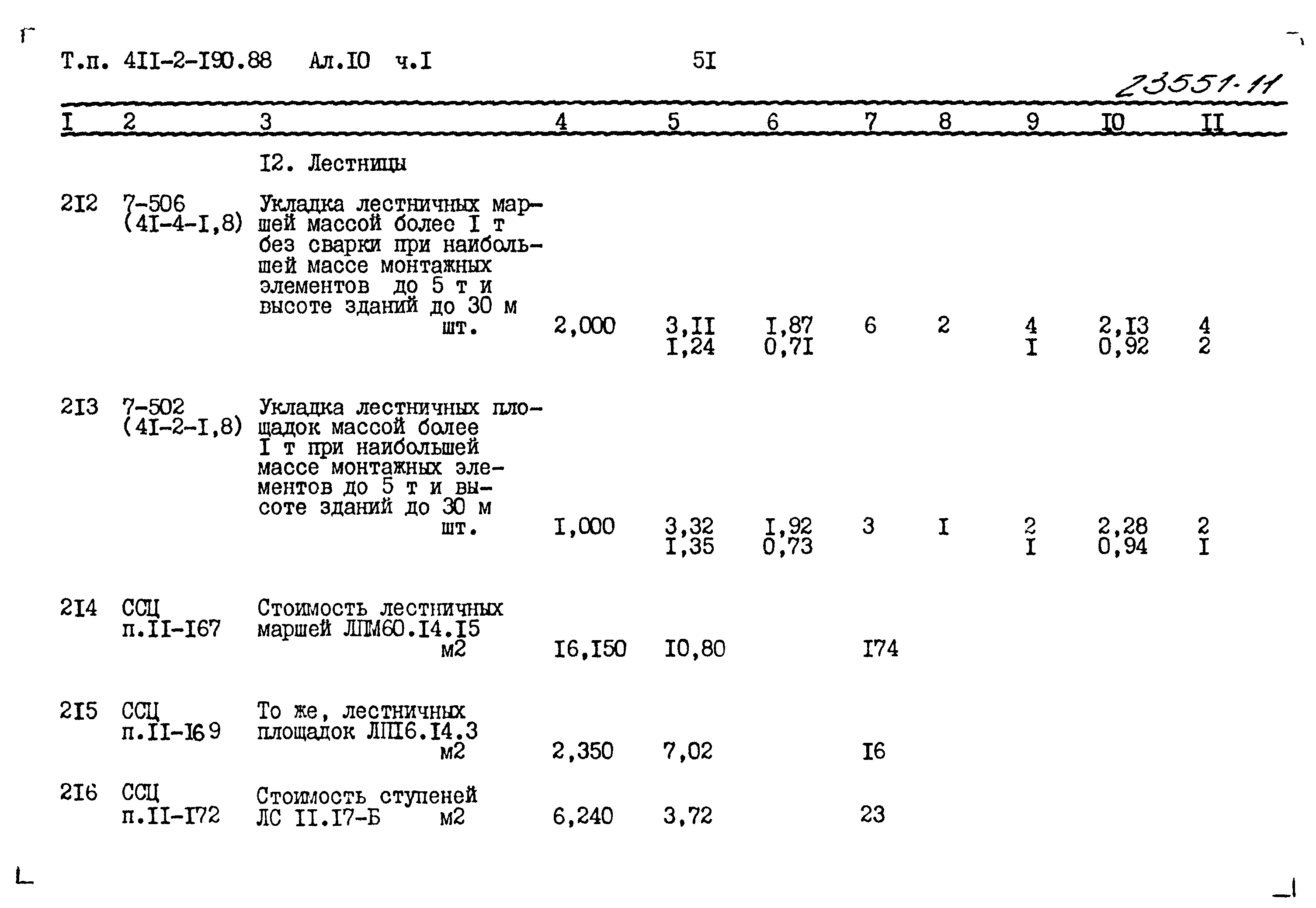 Типовой проект 411-2-190.88