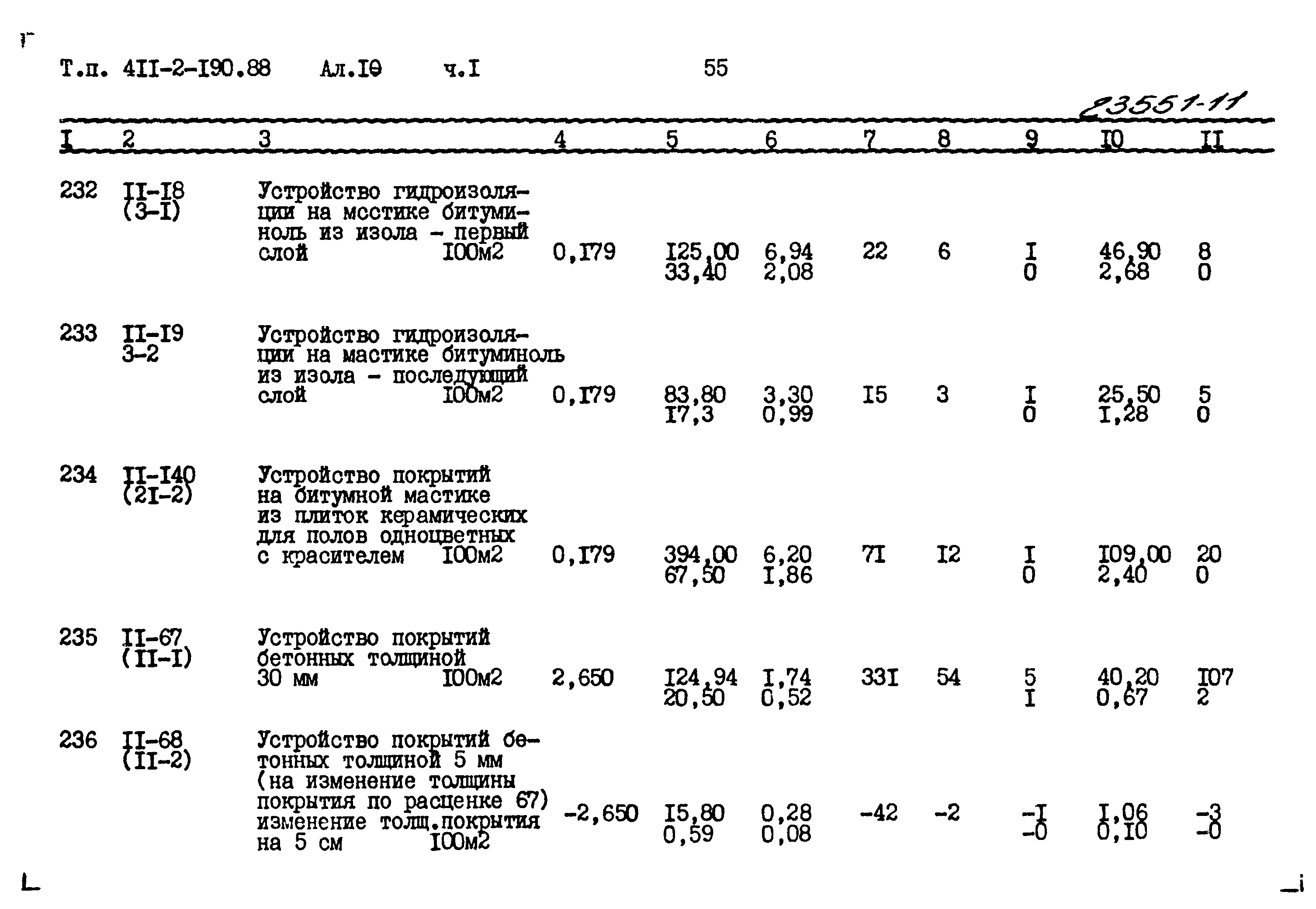 Типовой проект 411-2-190.88