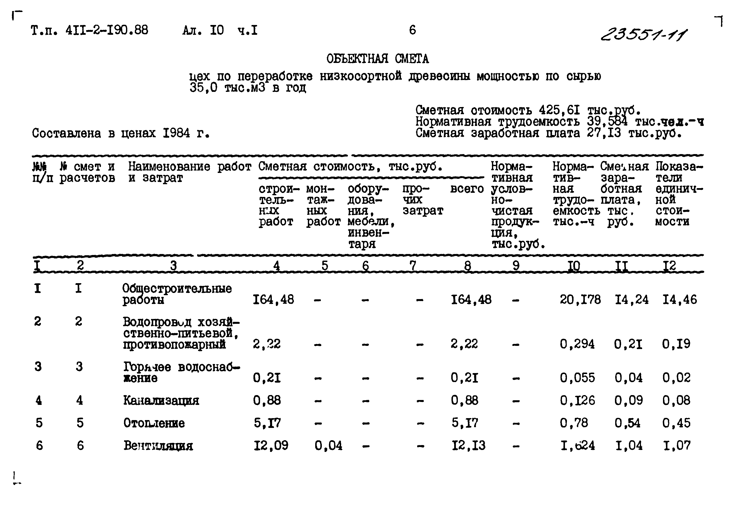 Типовой проект 411-2-190.88