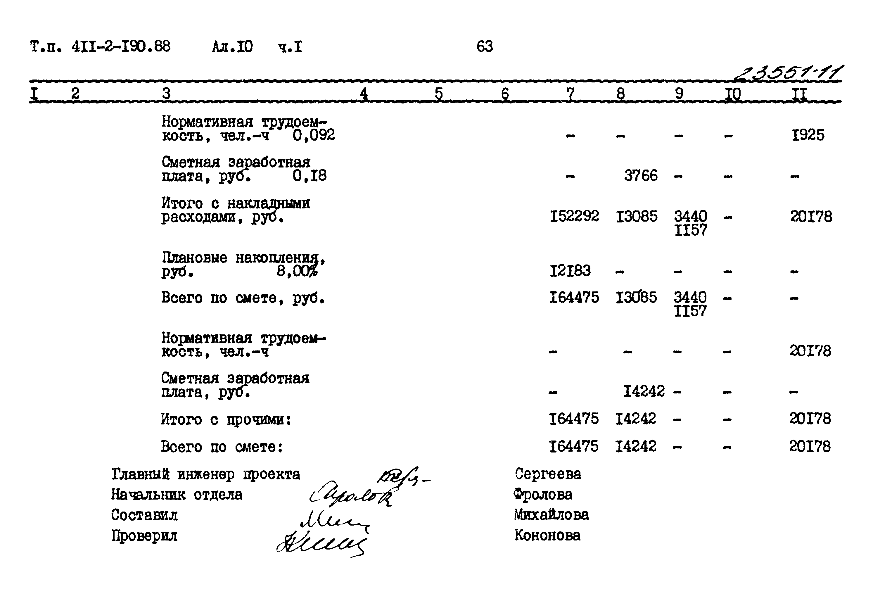 Типовой проект 411-2-190.88