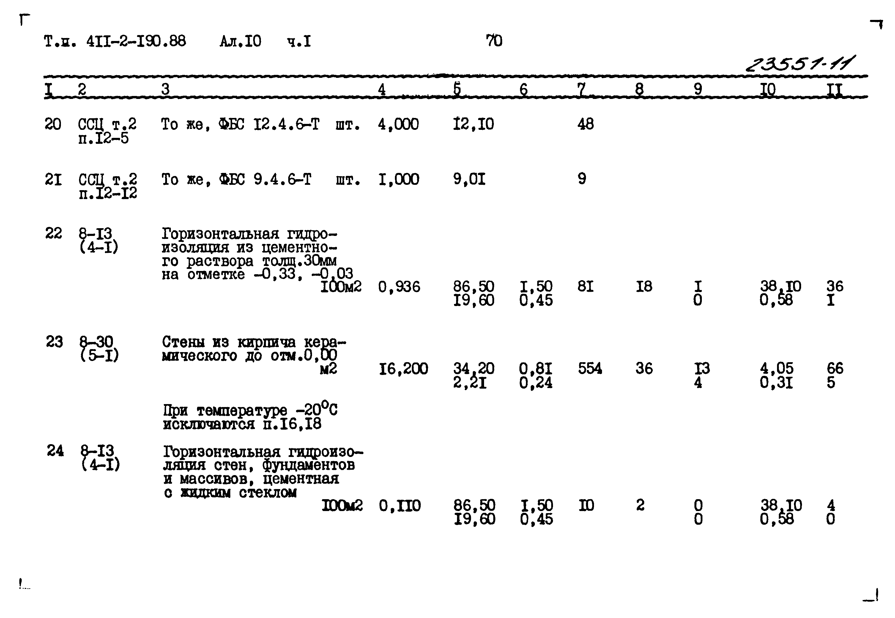 Типовой проект 411-2-190.88