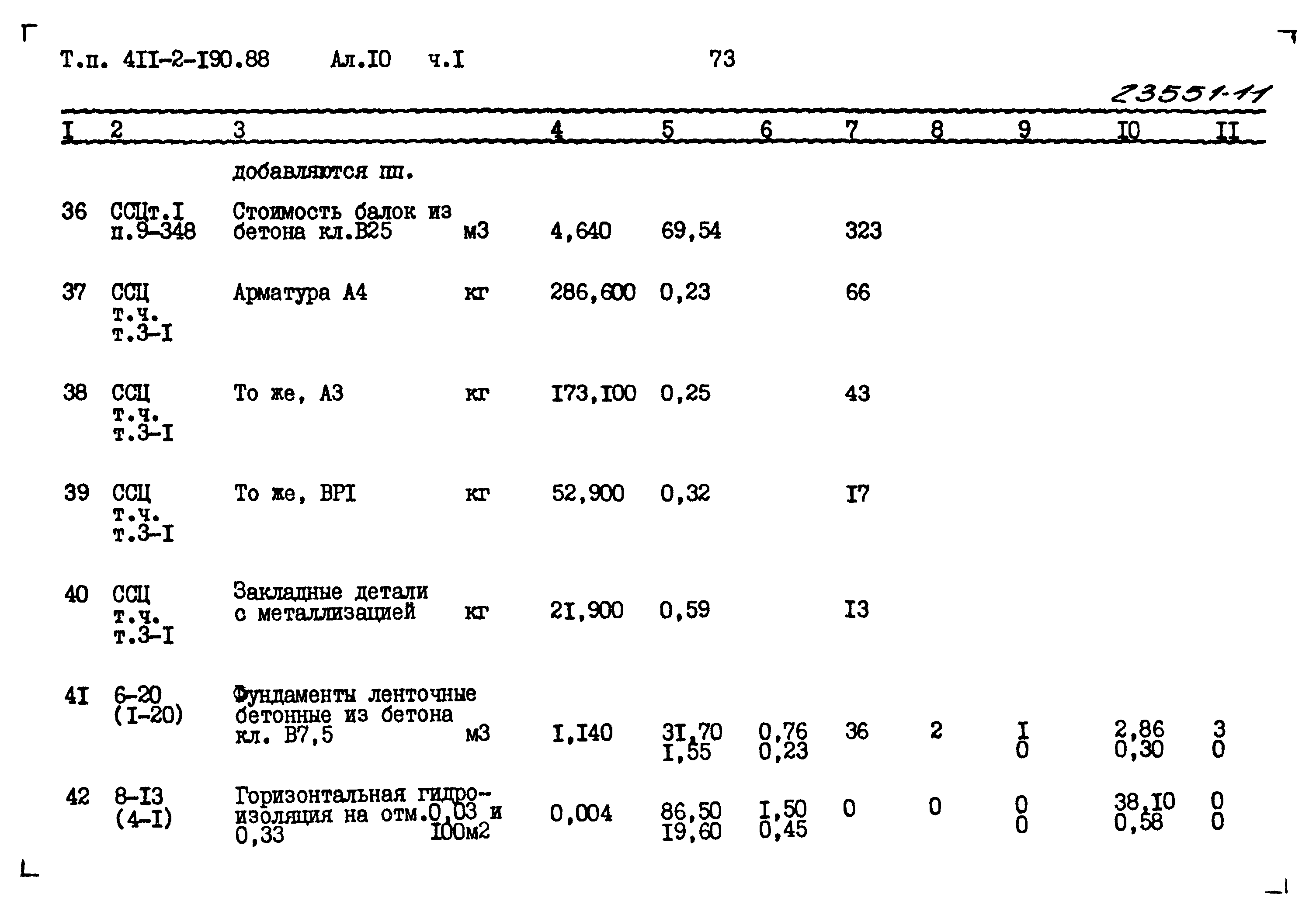 Типовой проект 411-2-190.88