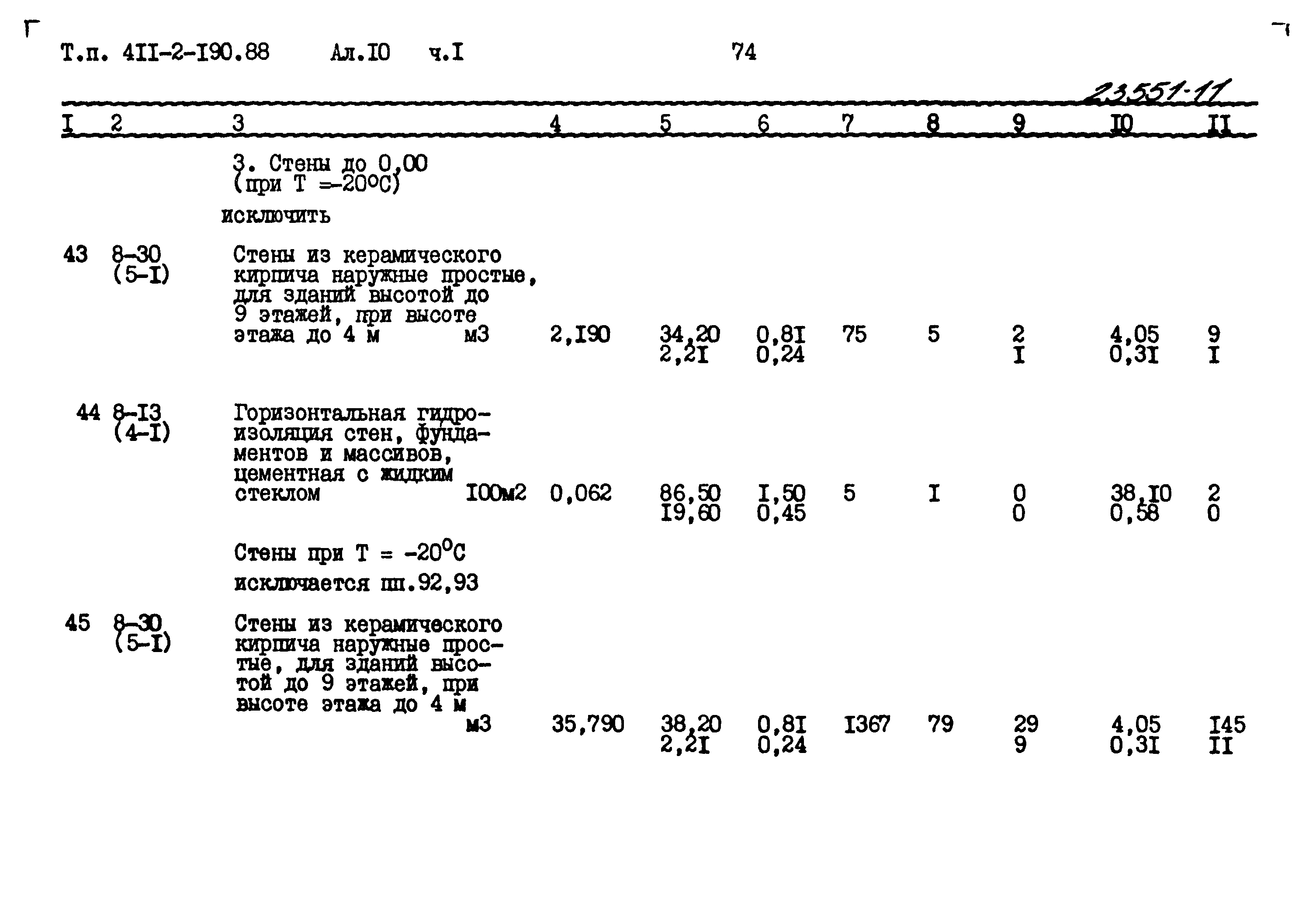 Типовой проект 411-2-190.88