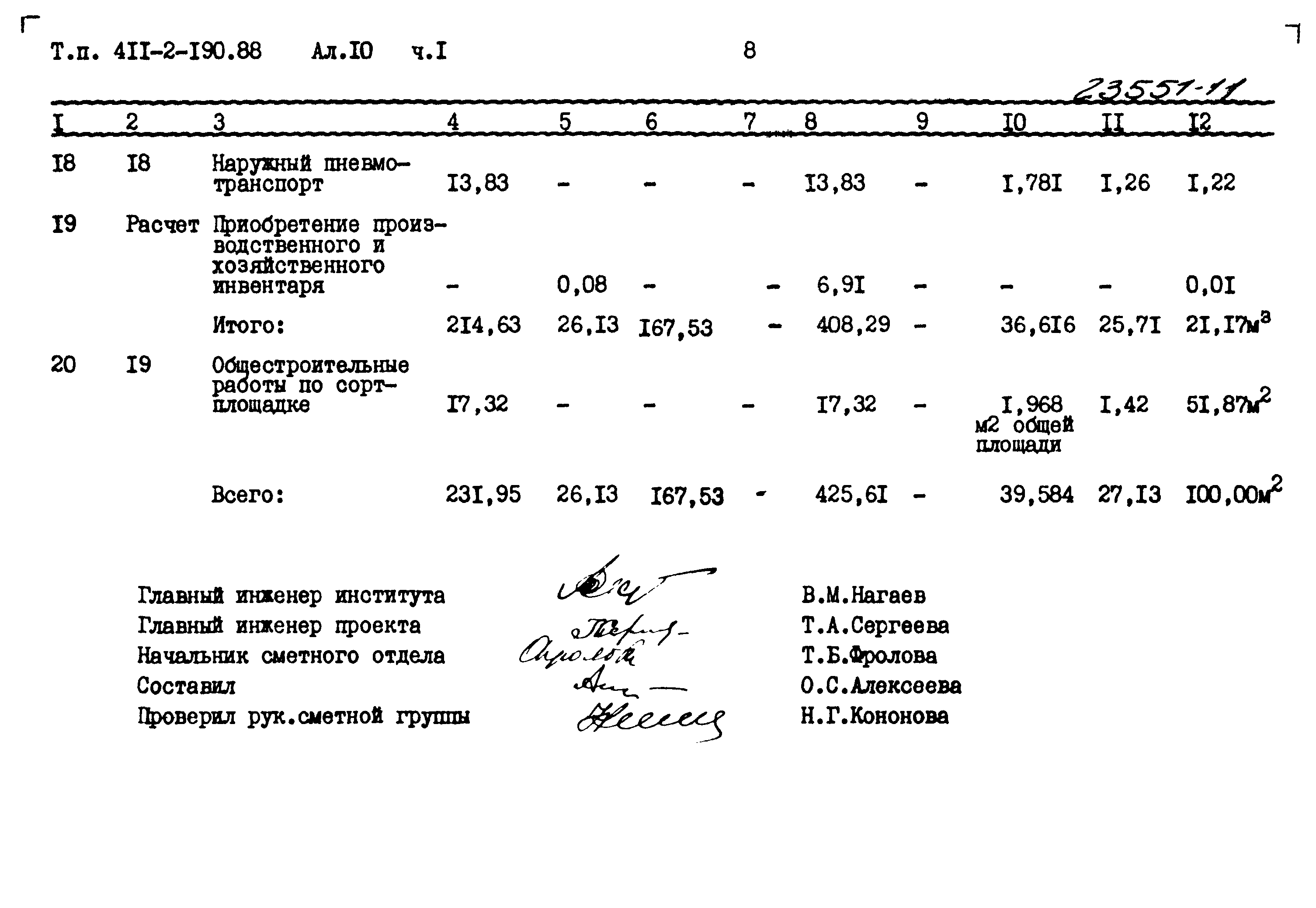 Типовой проект 411-2-190.88