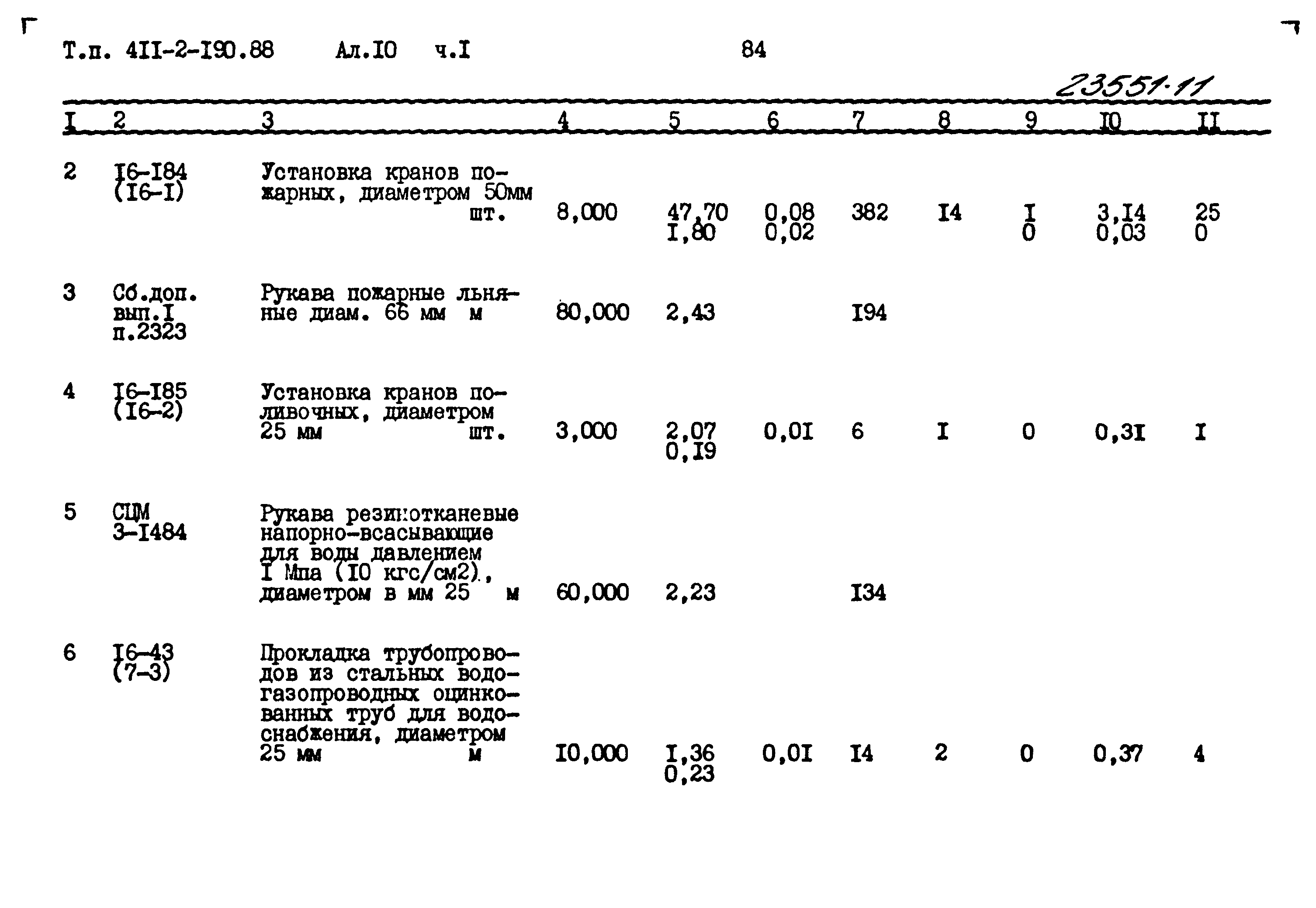 Типовой проект 411-2-190.88