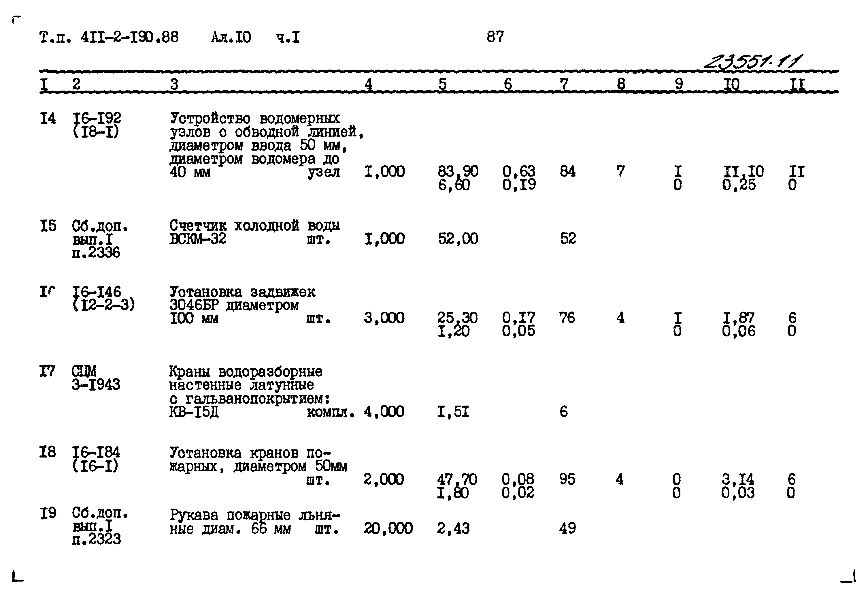 Типовой проект 411-2-190.88