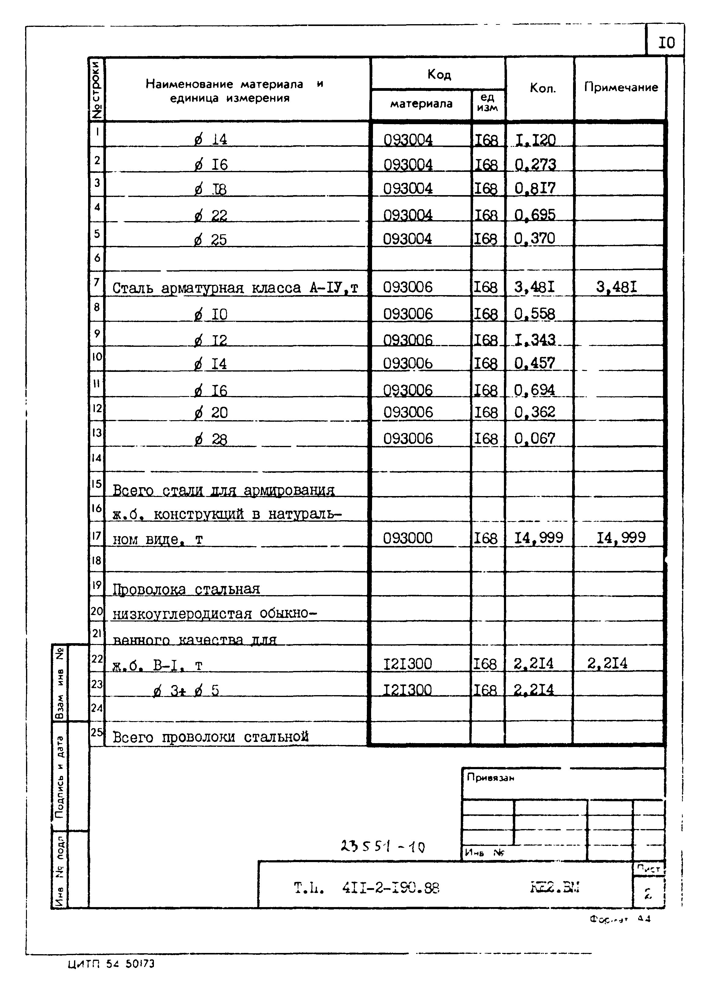 Типовой проект 411-2-190.88