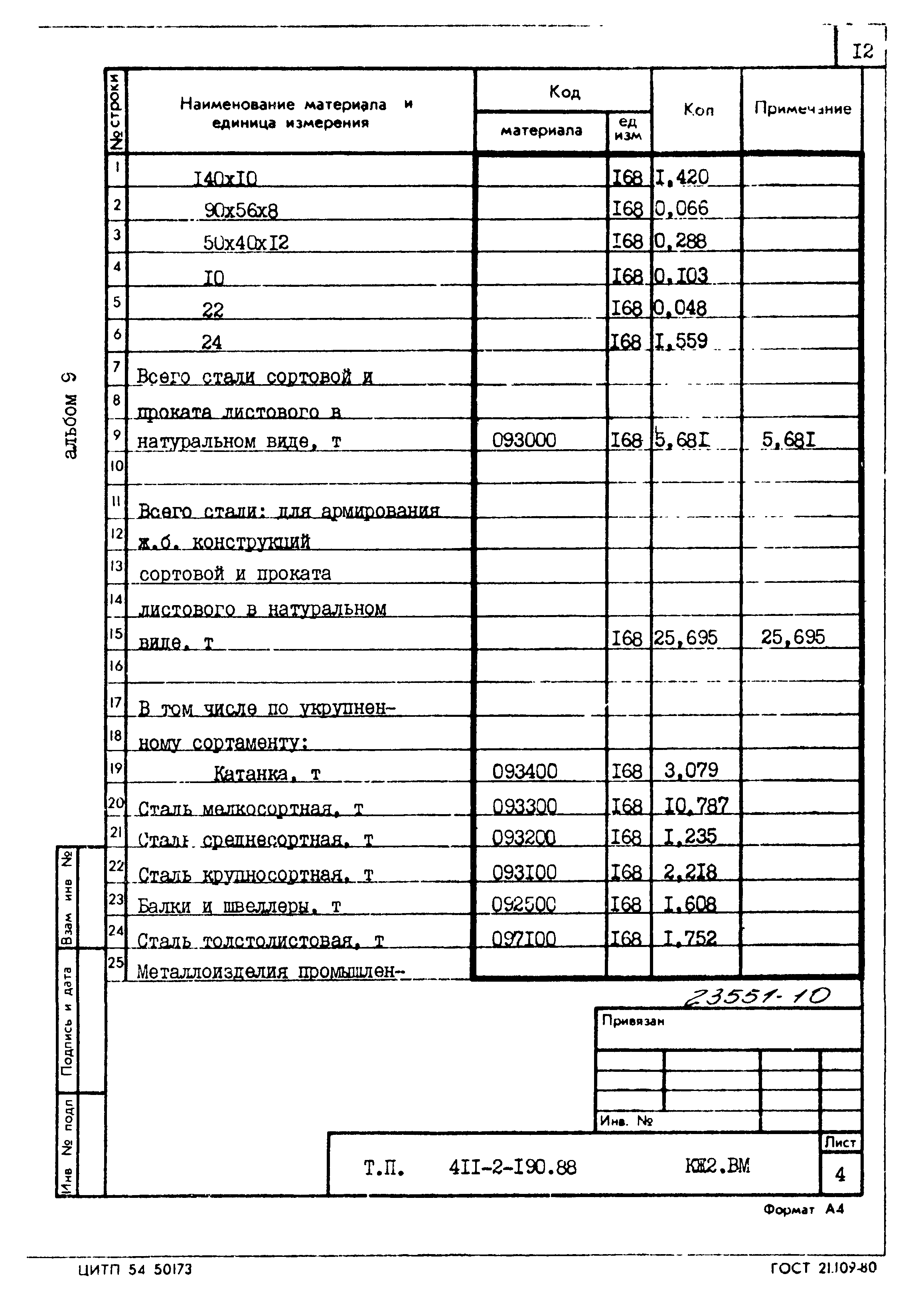 Типовой проект 411-2-190.88