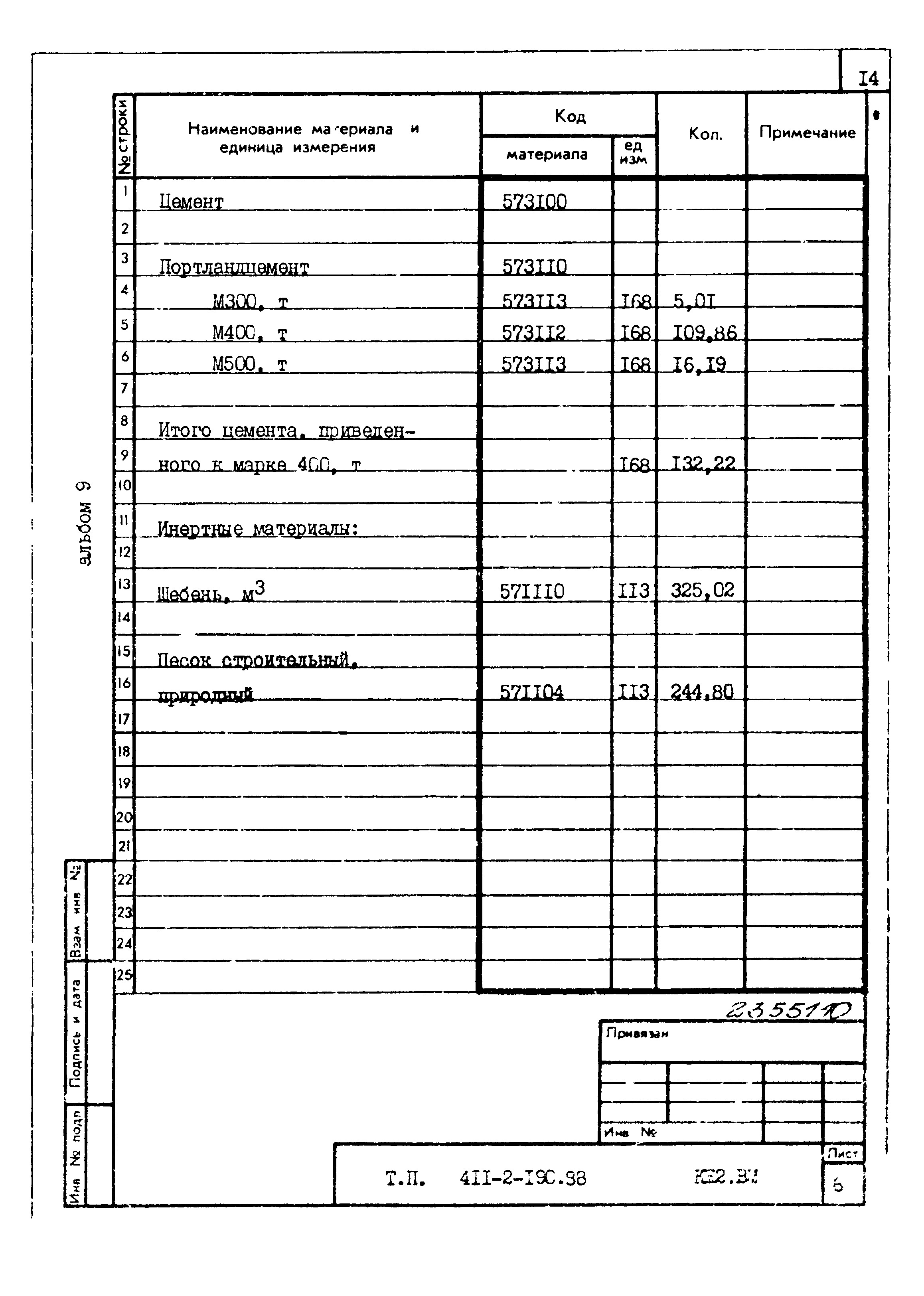 Типовой проект 411-2-190.88