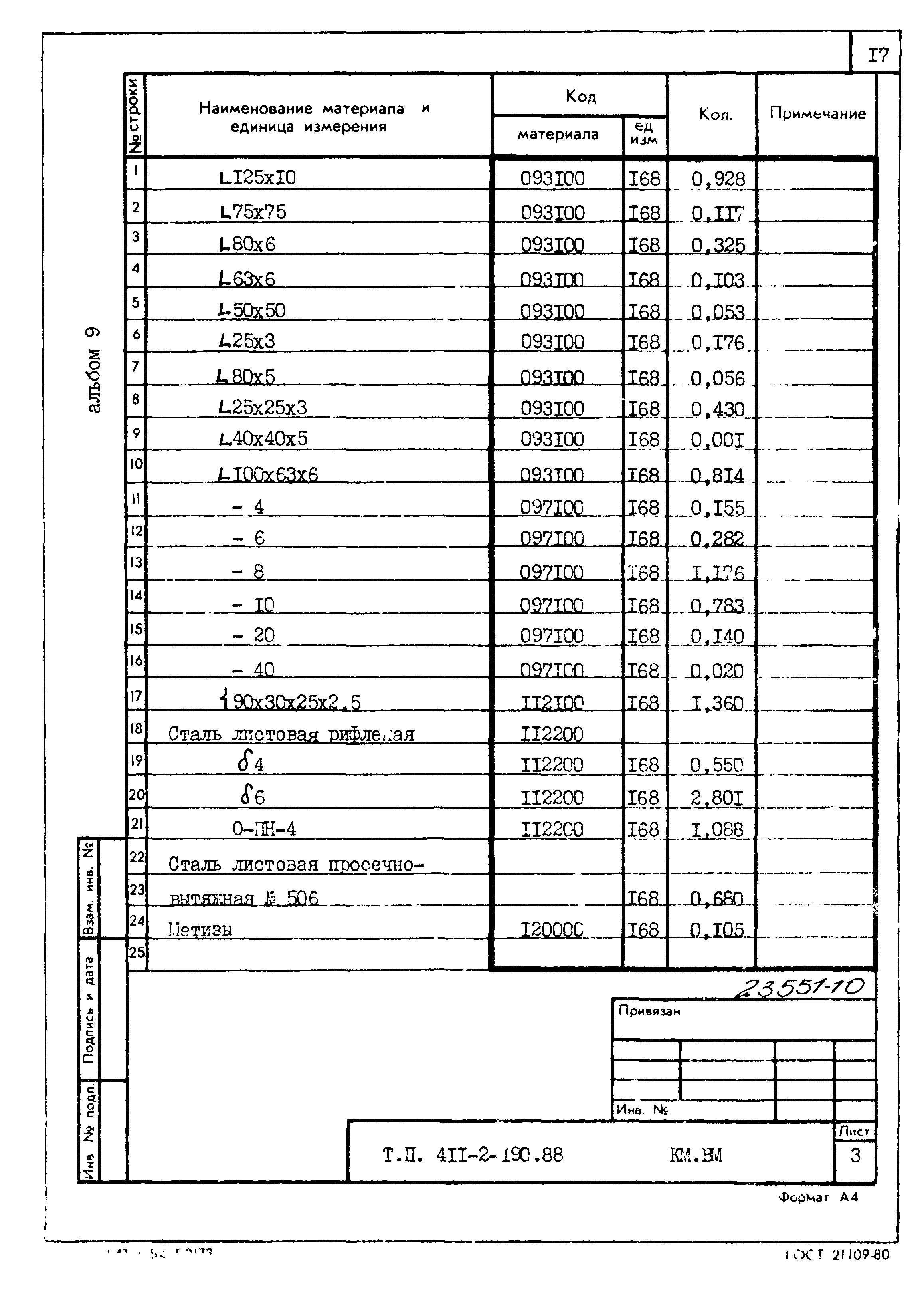 Типовой проект 411-2-190.88