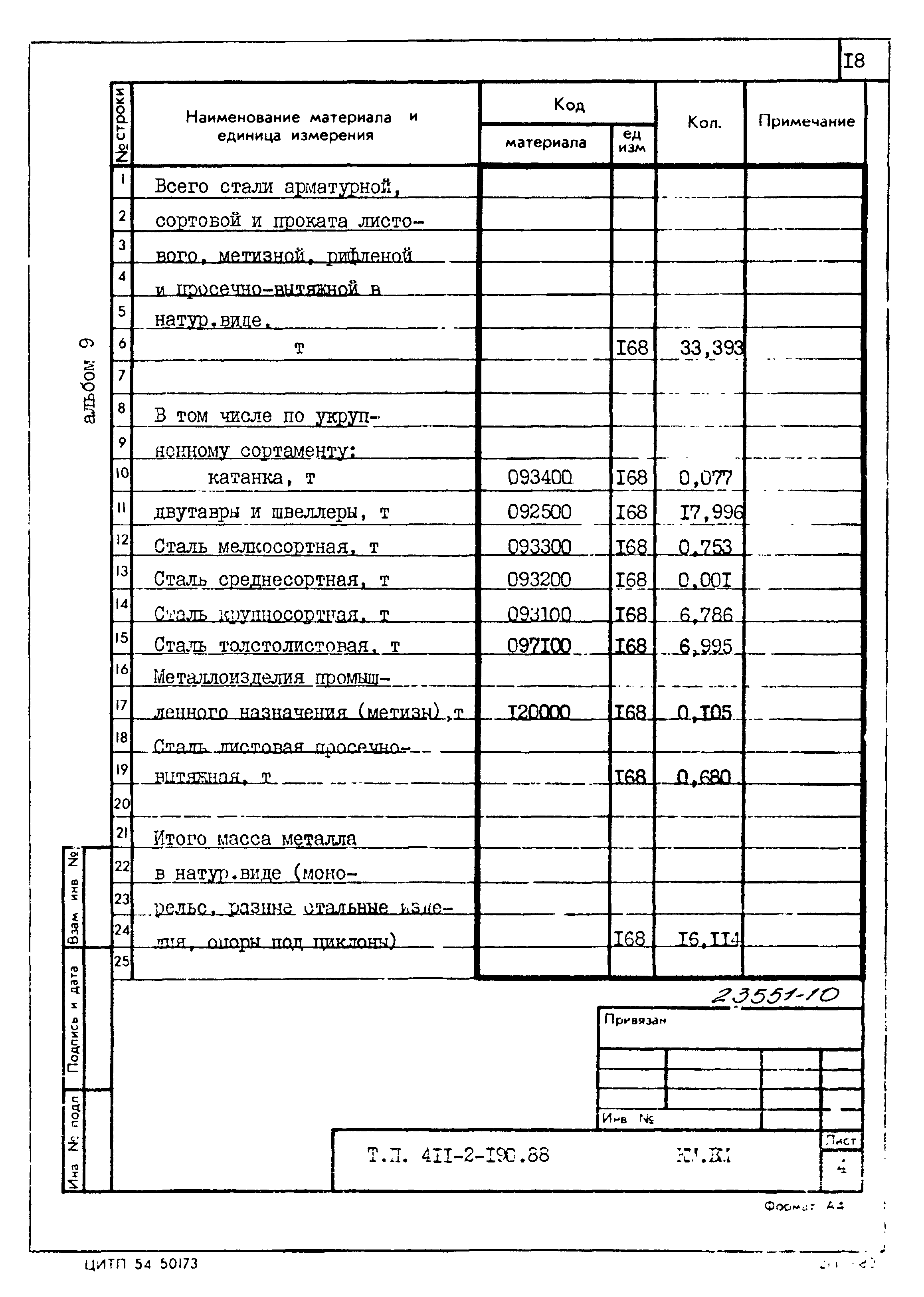 Типовой проект 411-2-190.88