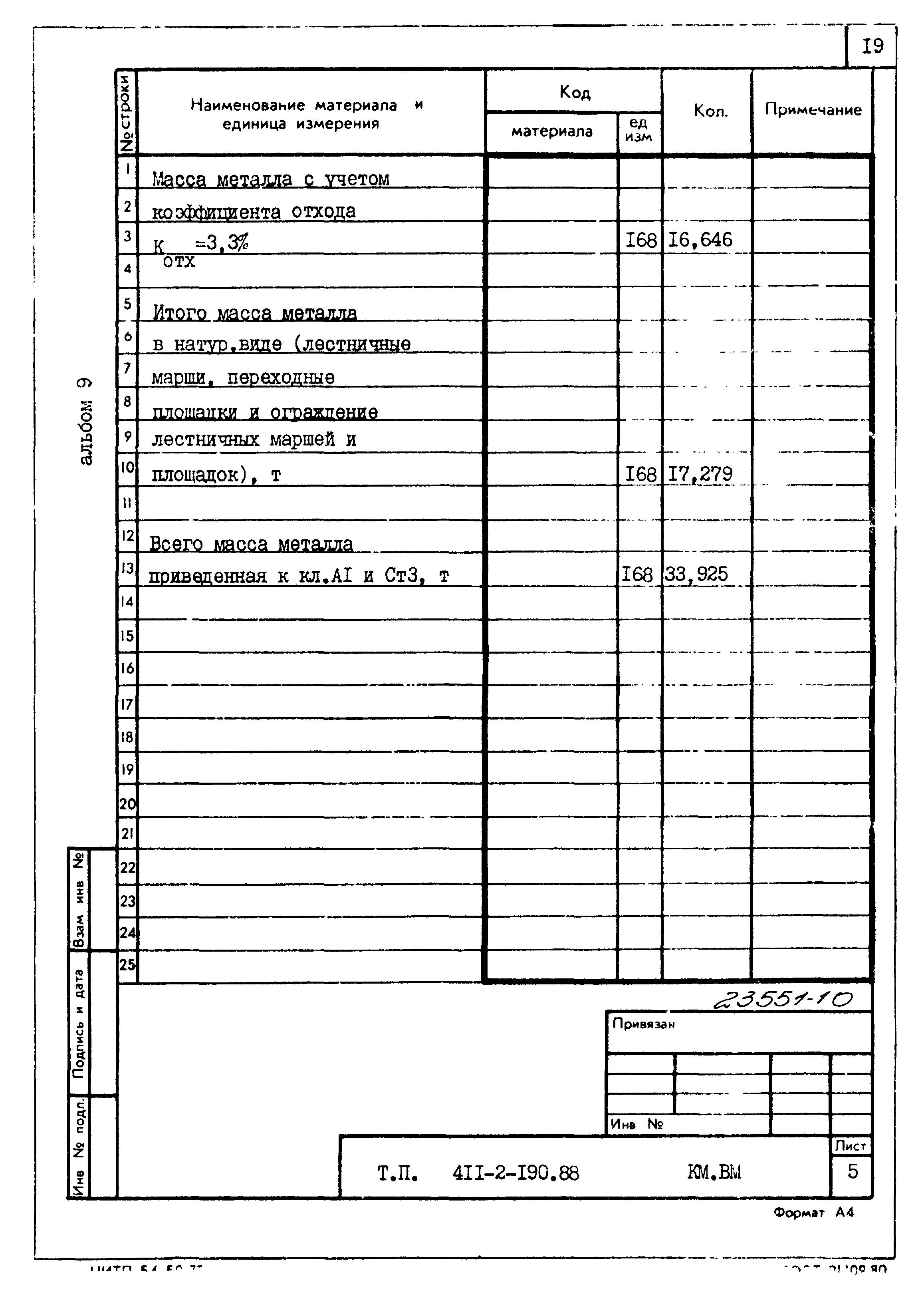 Типовой проект 411-2-190.88