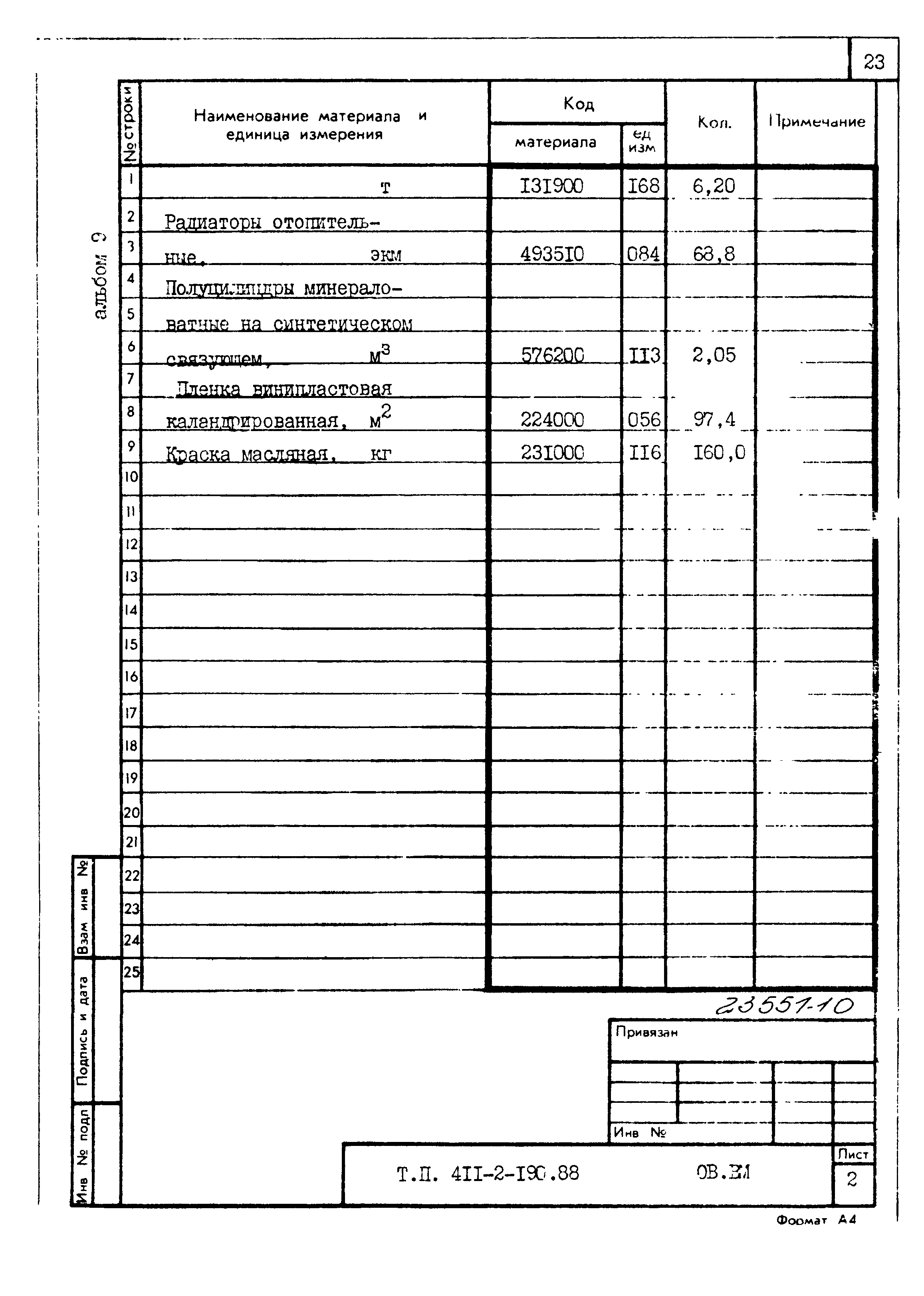 Типовой проект 411-2-190.88