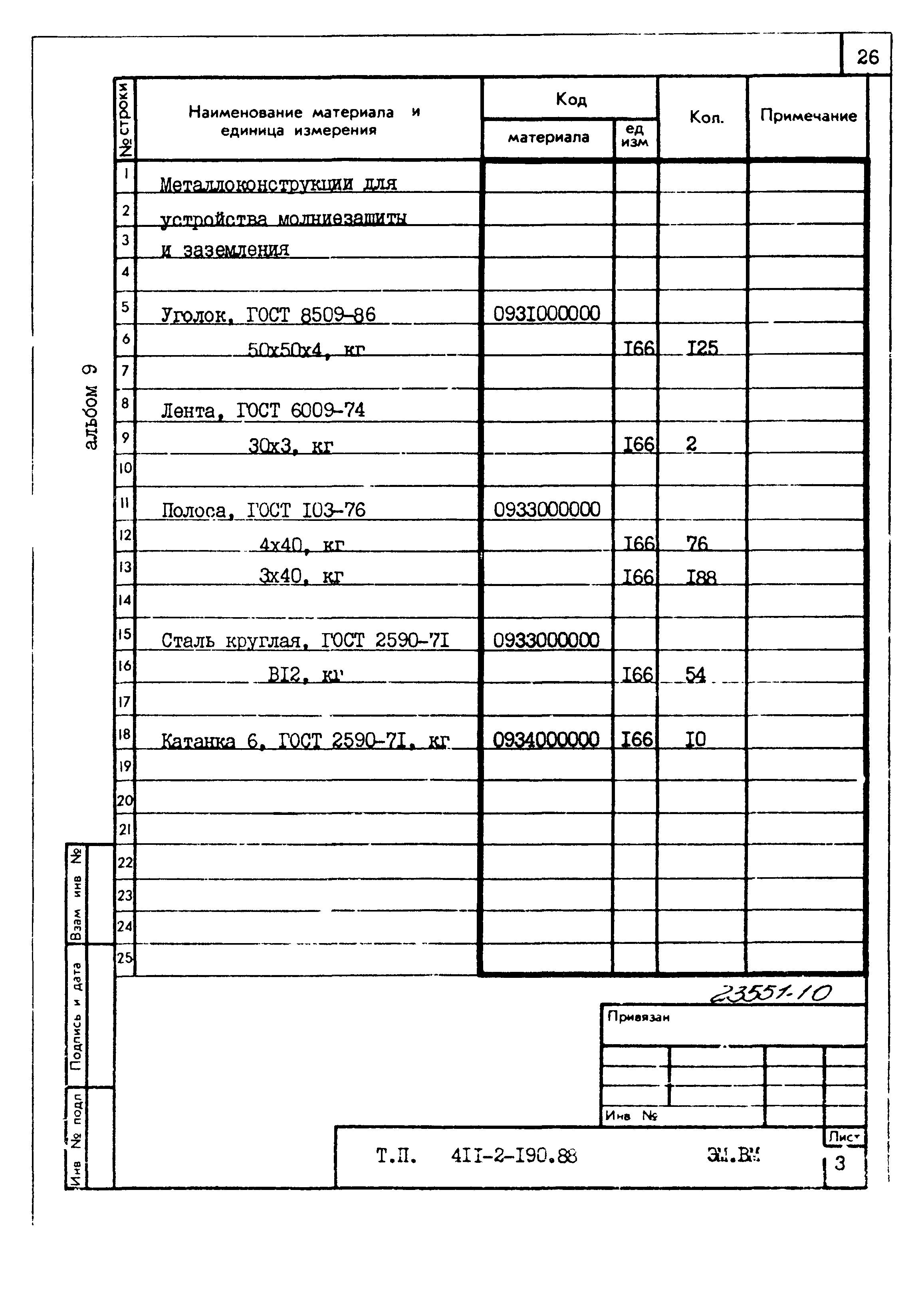 Типовой проект 411-2-190.88