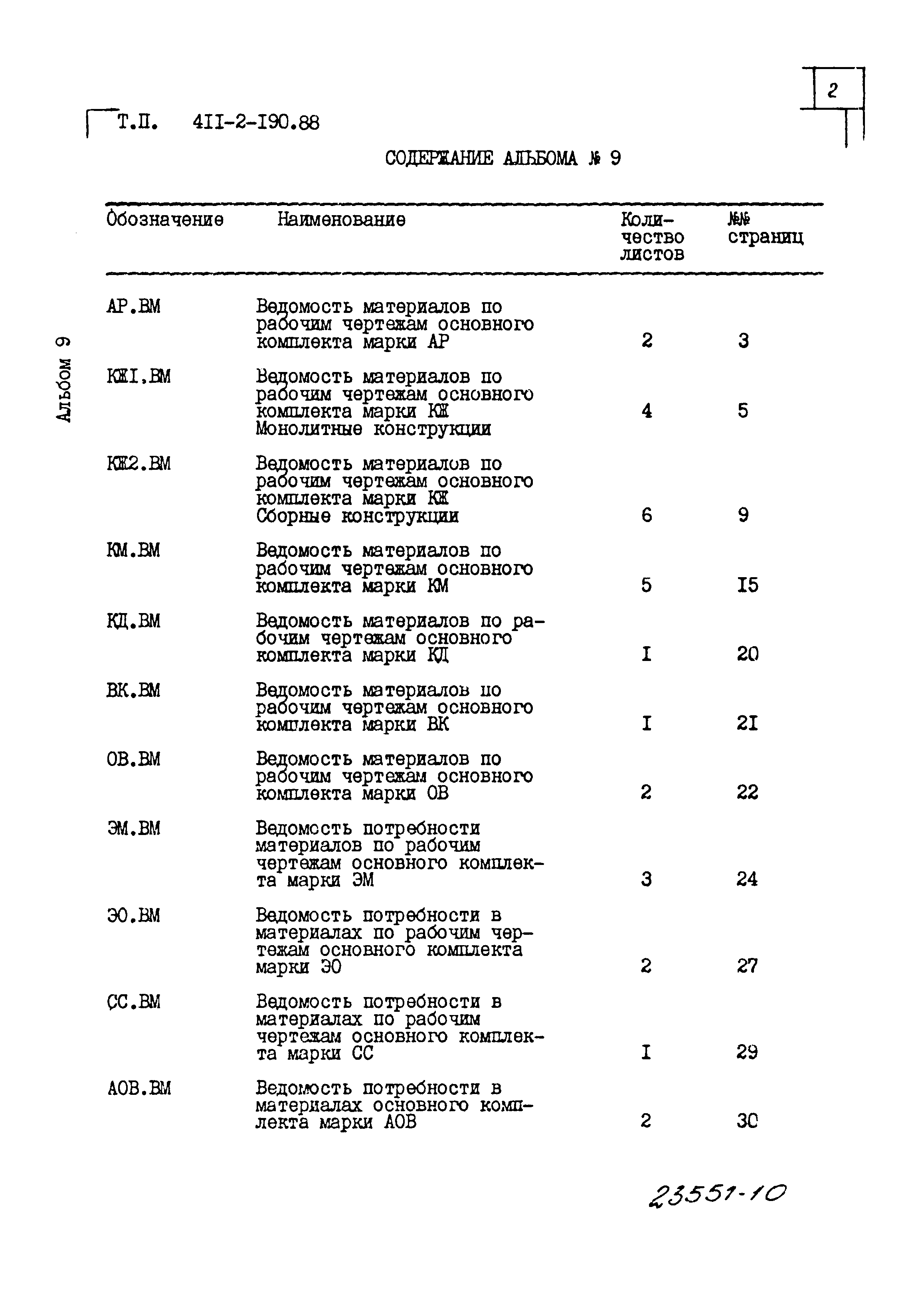 Типовой проект 411-2-190.88