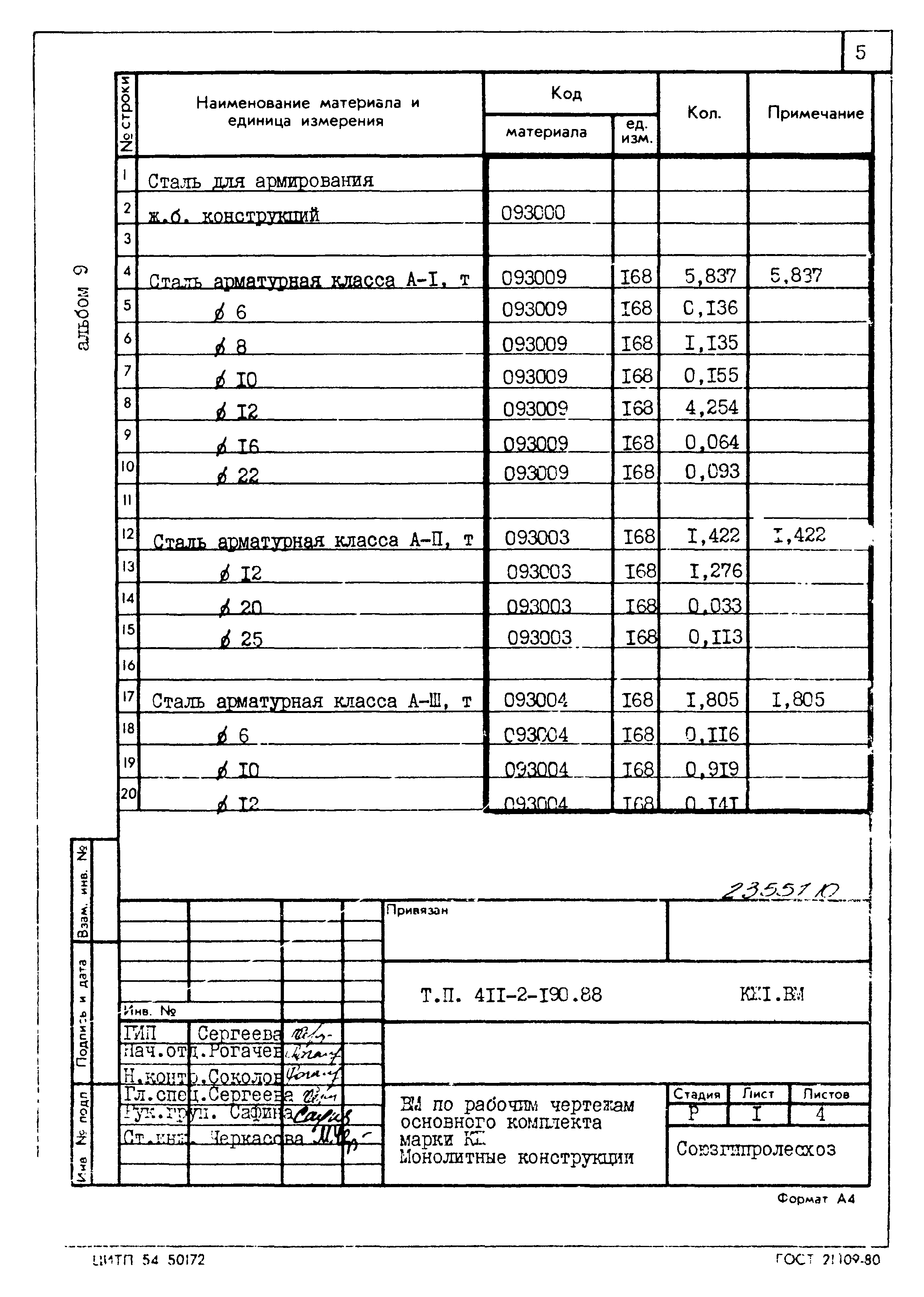 Типовой проект 411-2-190.88