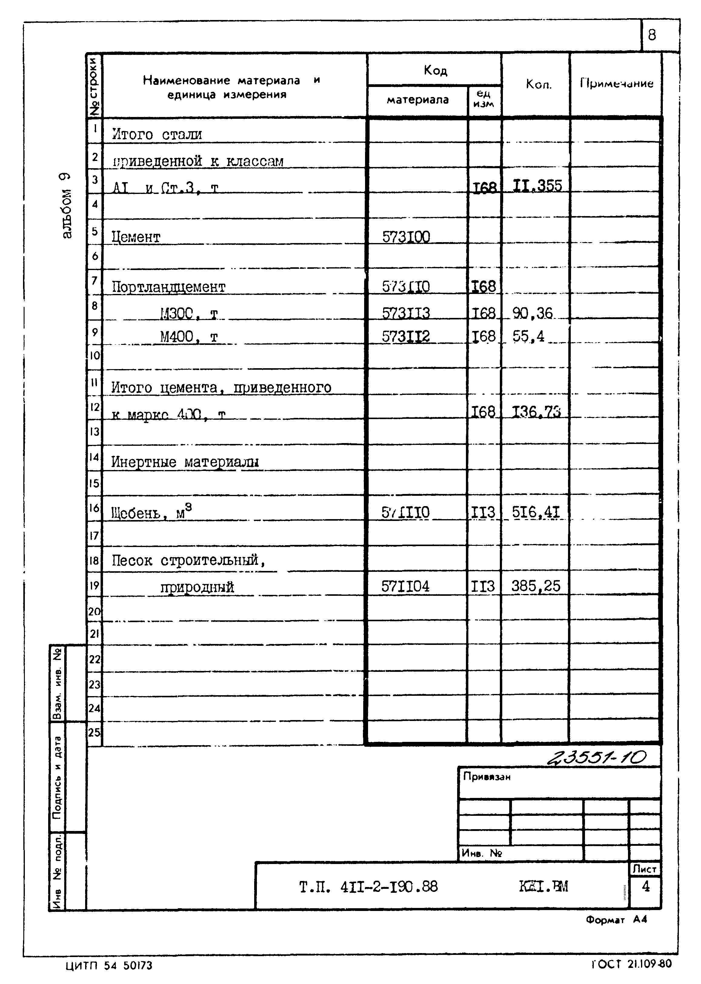 Типовой проект 411-2-190.88