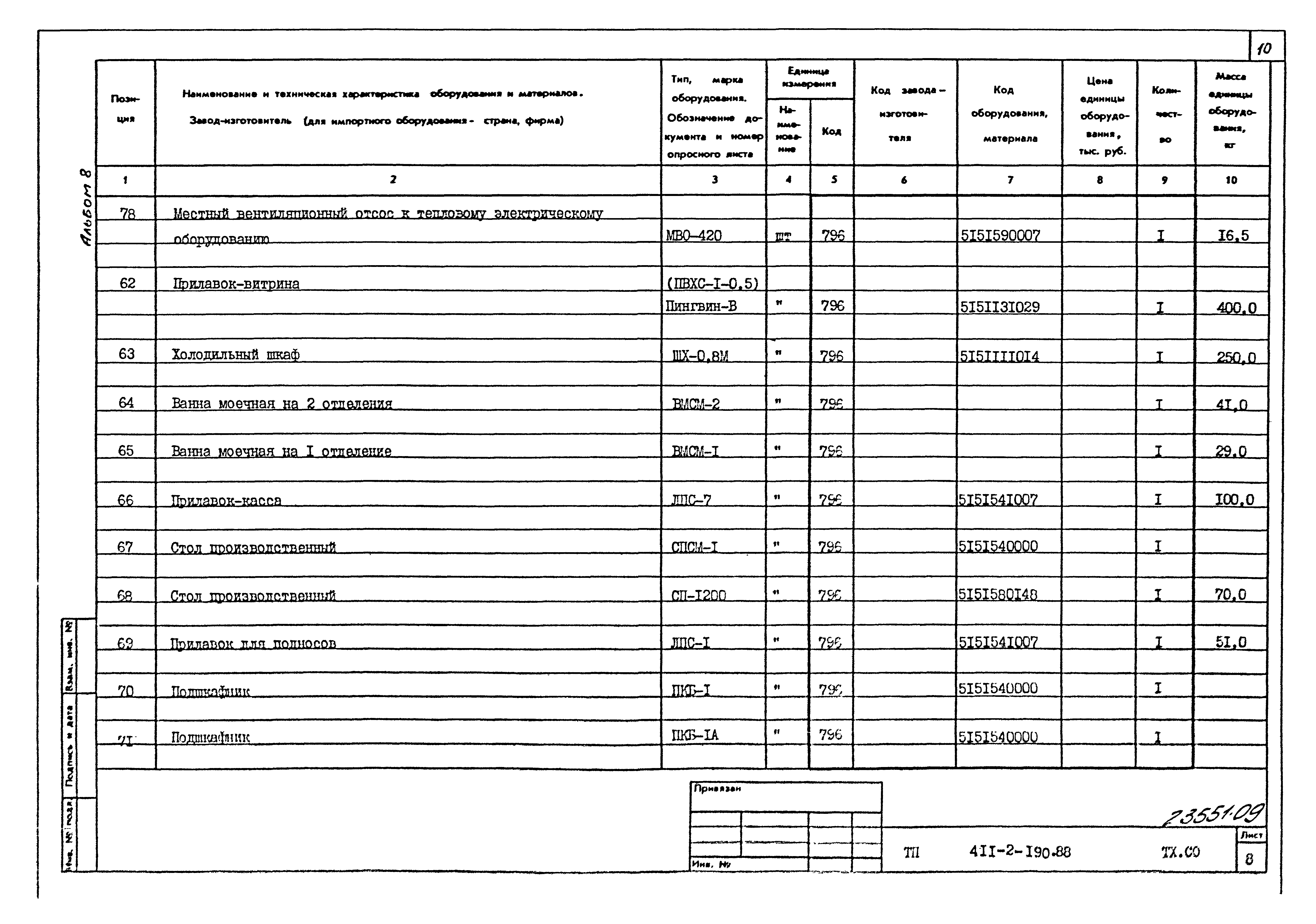 Типовой проект 411-2-190.88