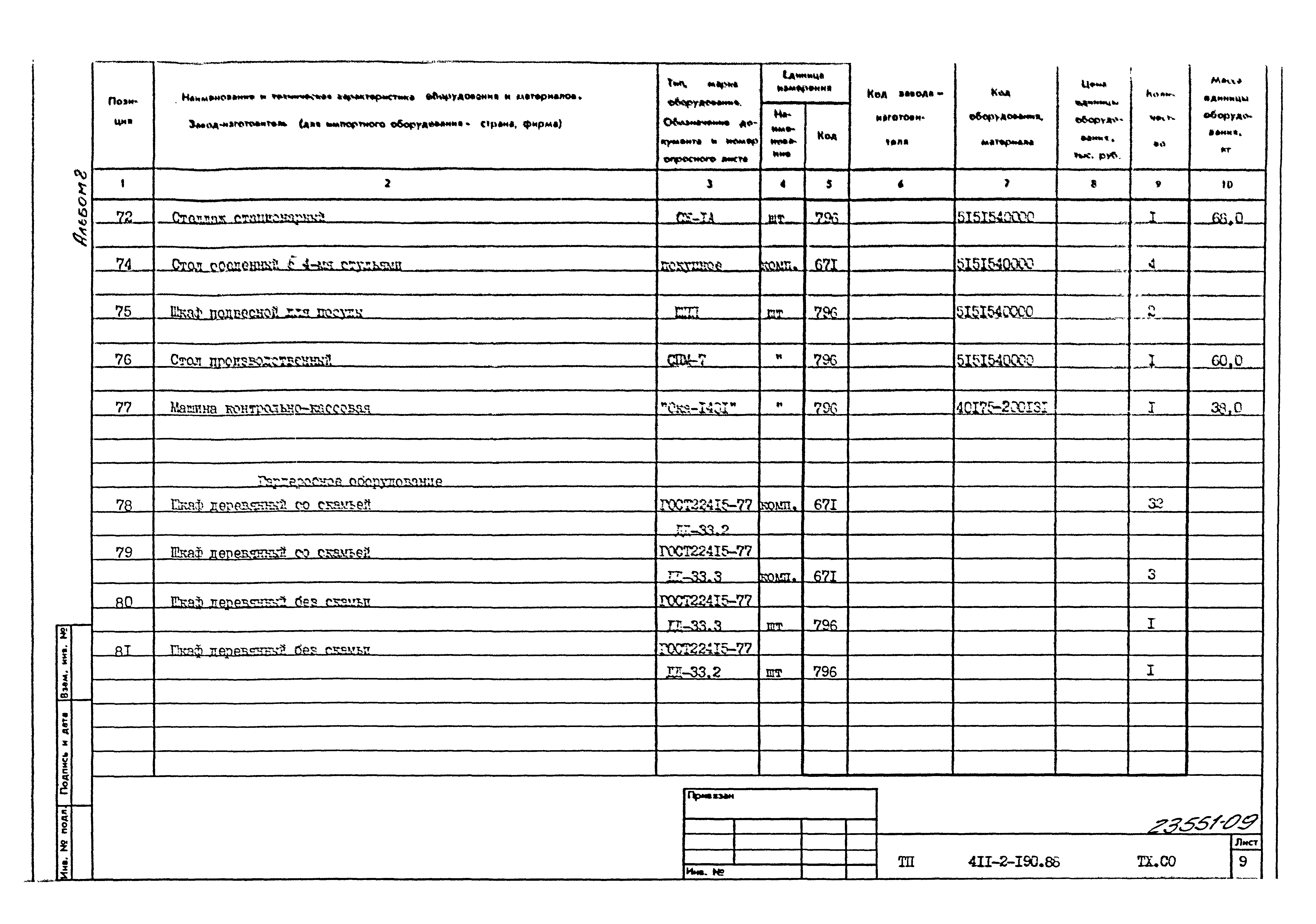 Типовой проект 411-2-190.88