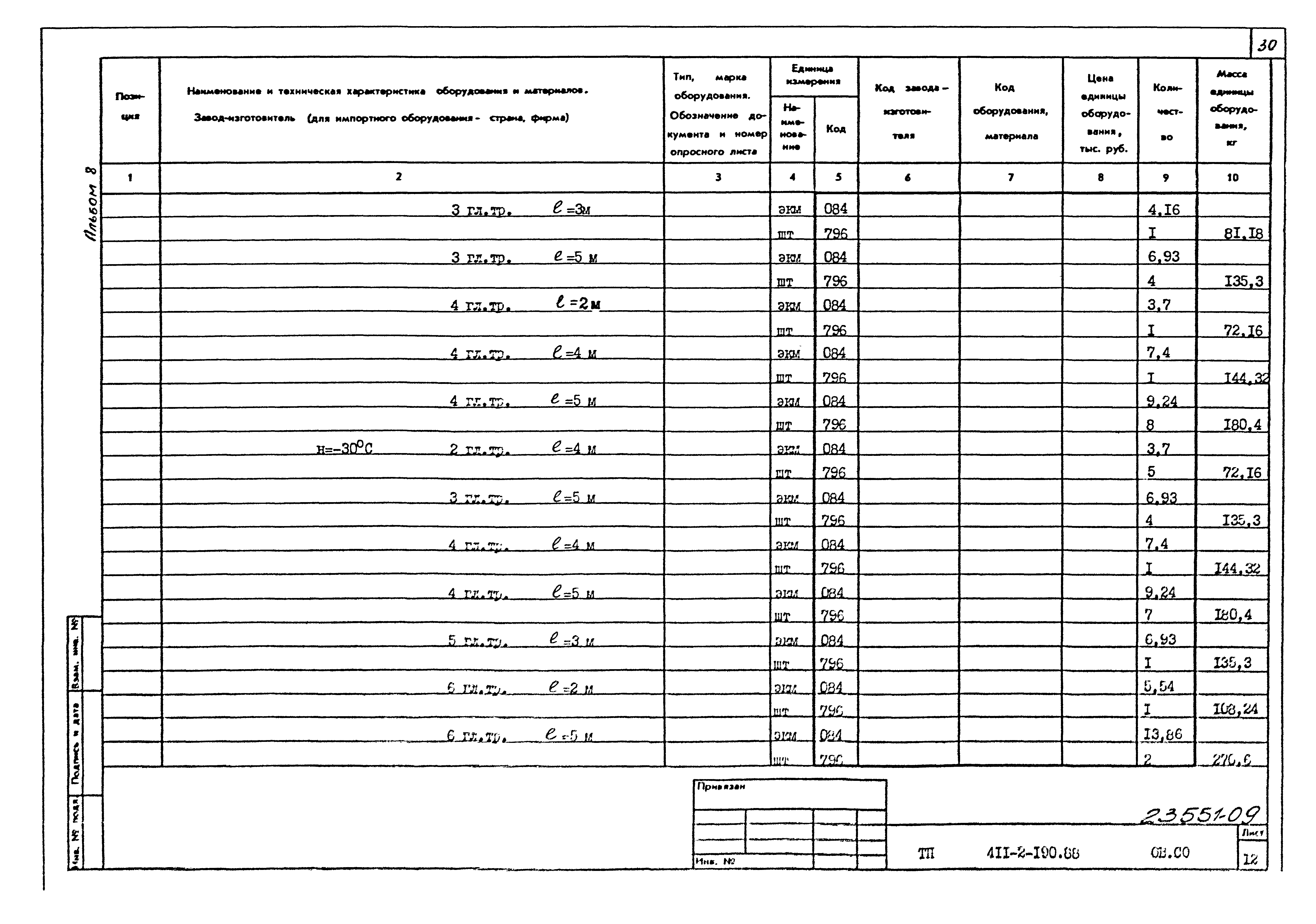 Типовой проект 411-2-190.88