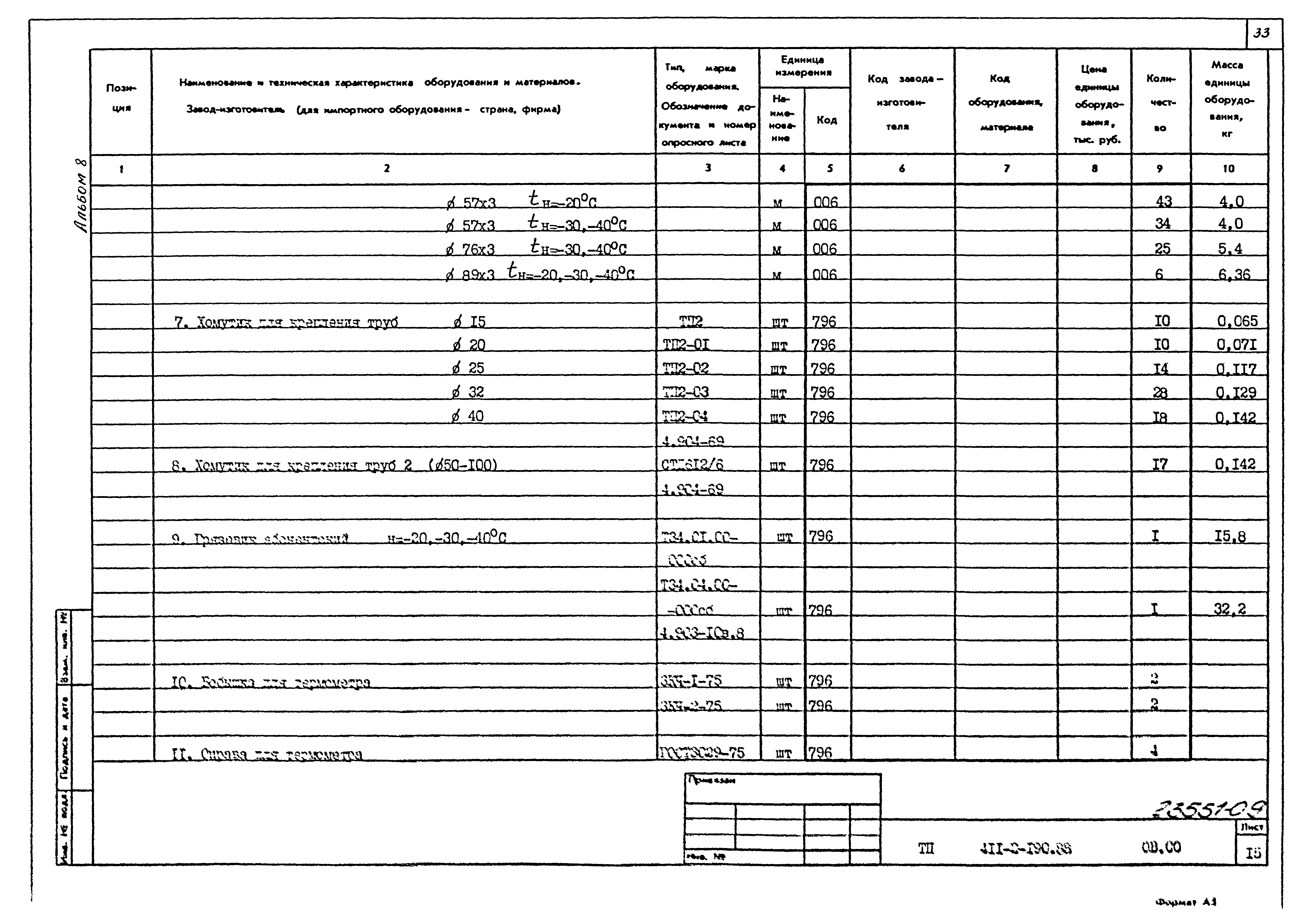 Типовой проект 411-2-190.88