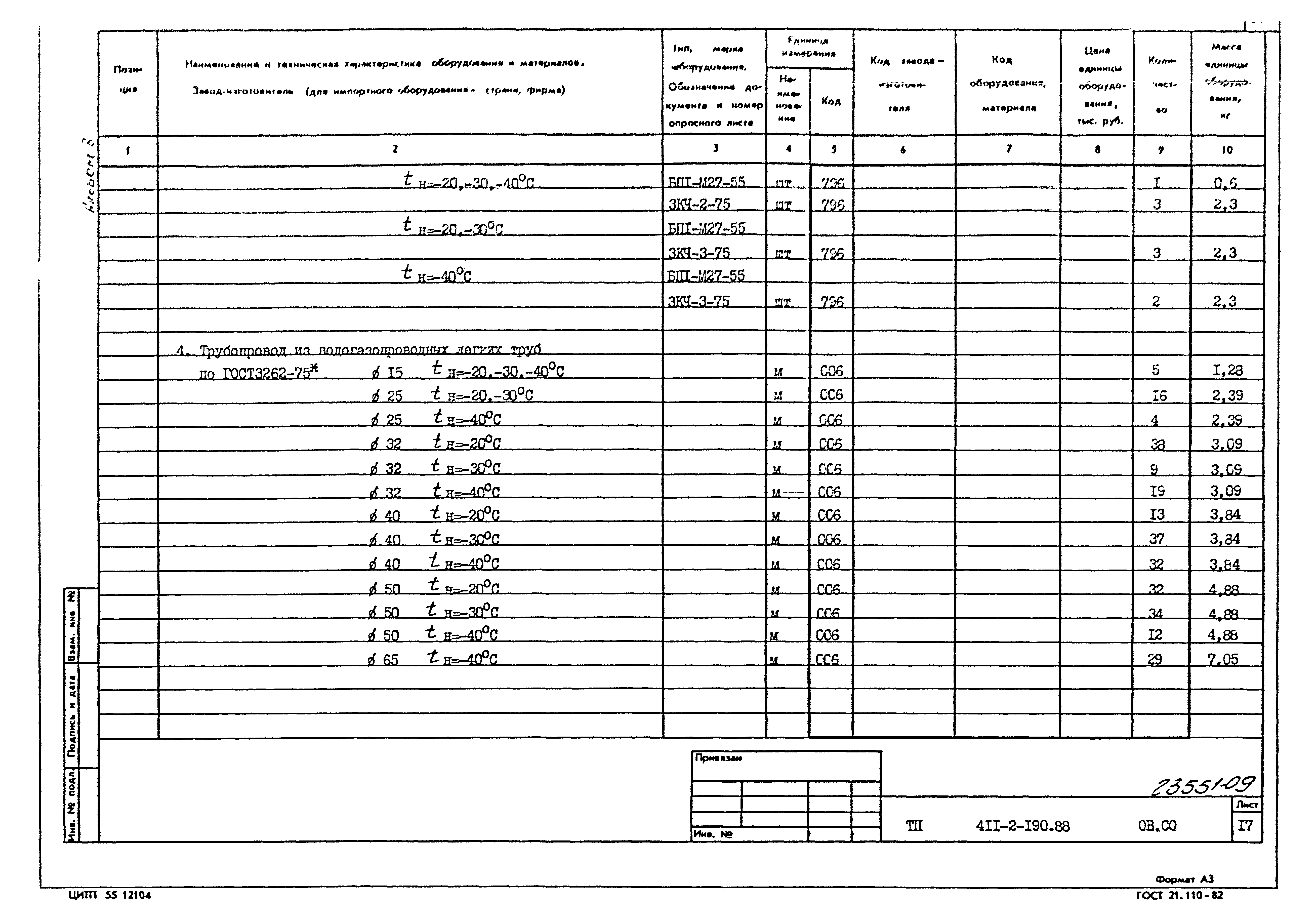 Типовой проект 411-2-190.88