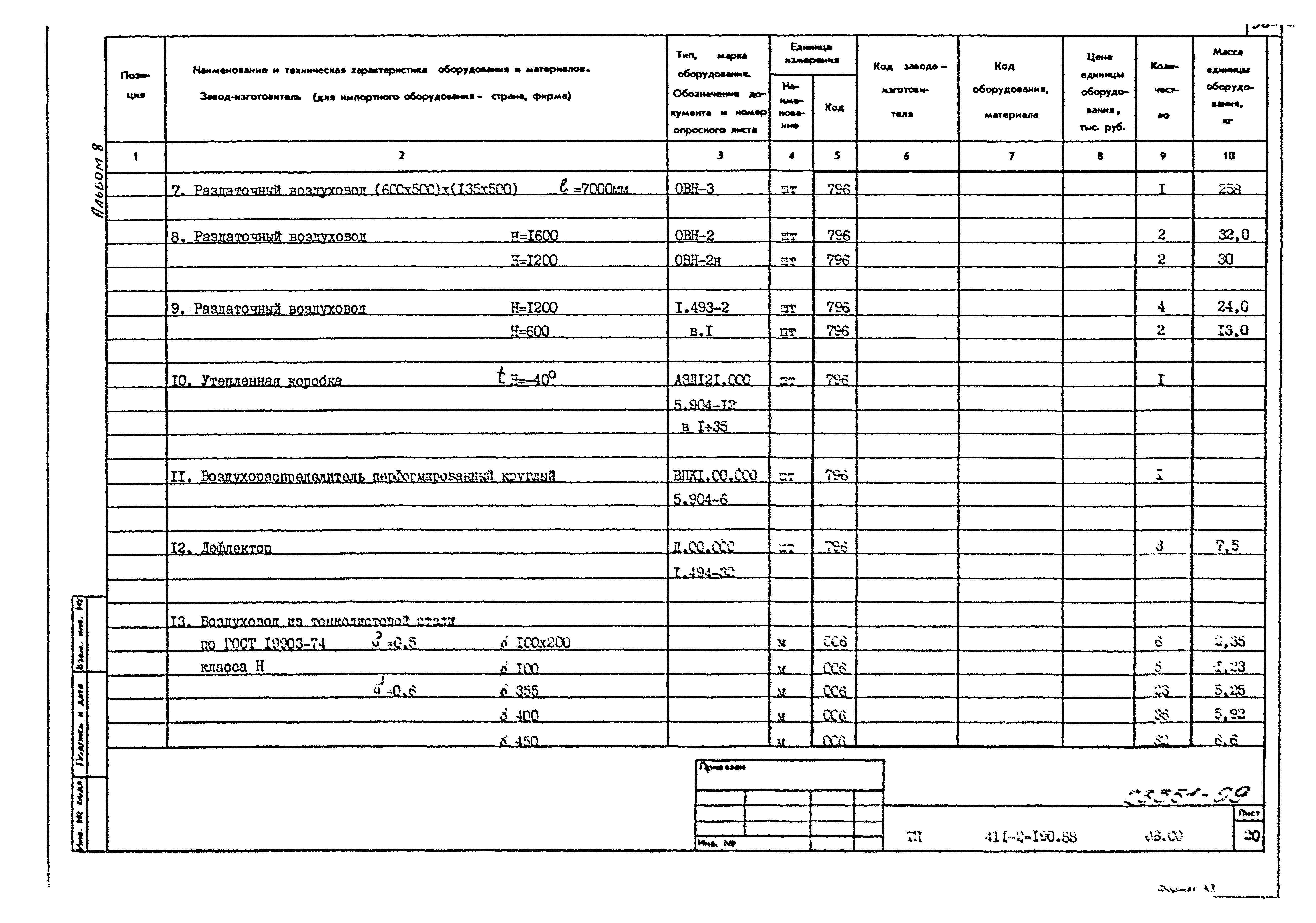 Типовой проект 411-2-190.88