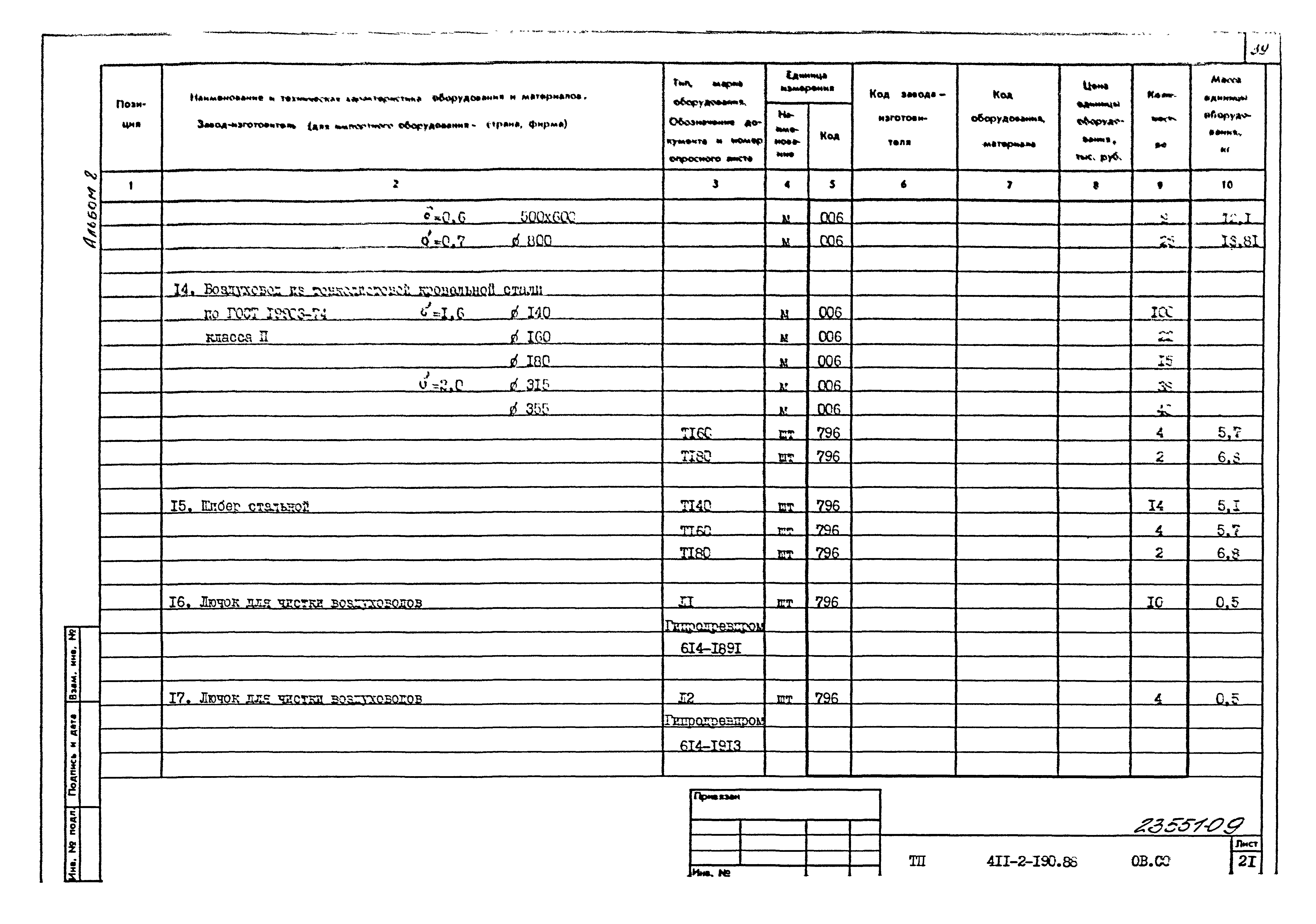 Типовой проект 411-2-190.88